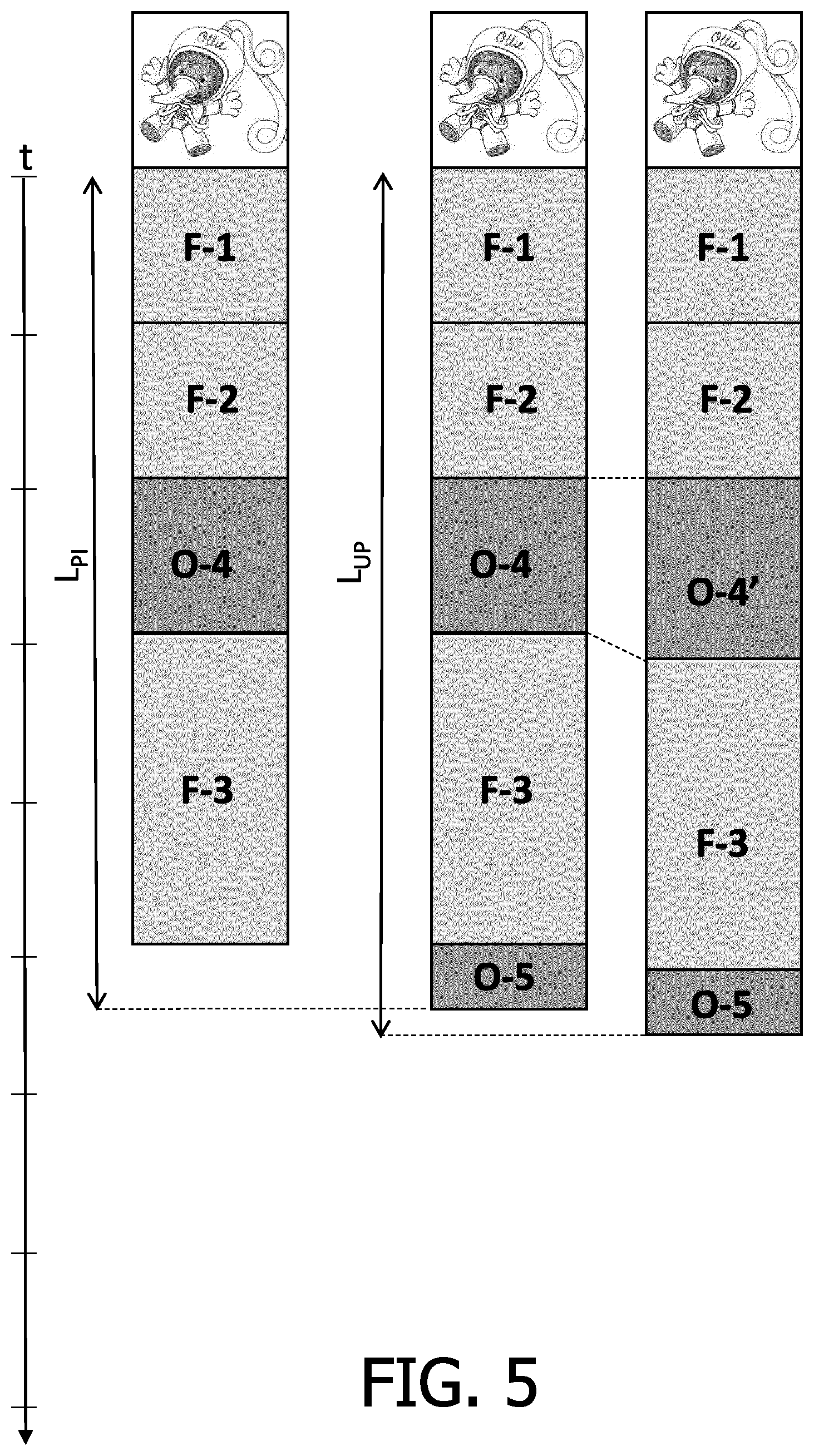 Patent US12102772 Figure 5 – Adaptive entertainment content length during medical procedures