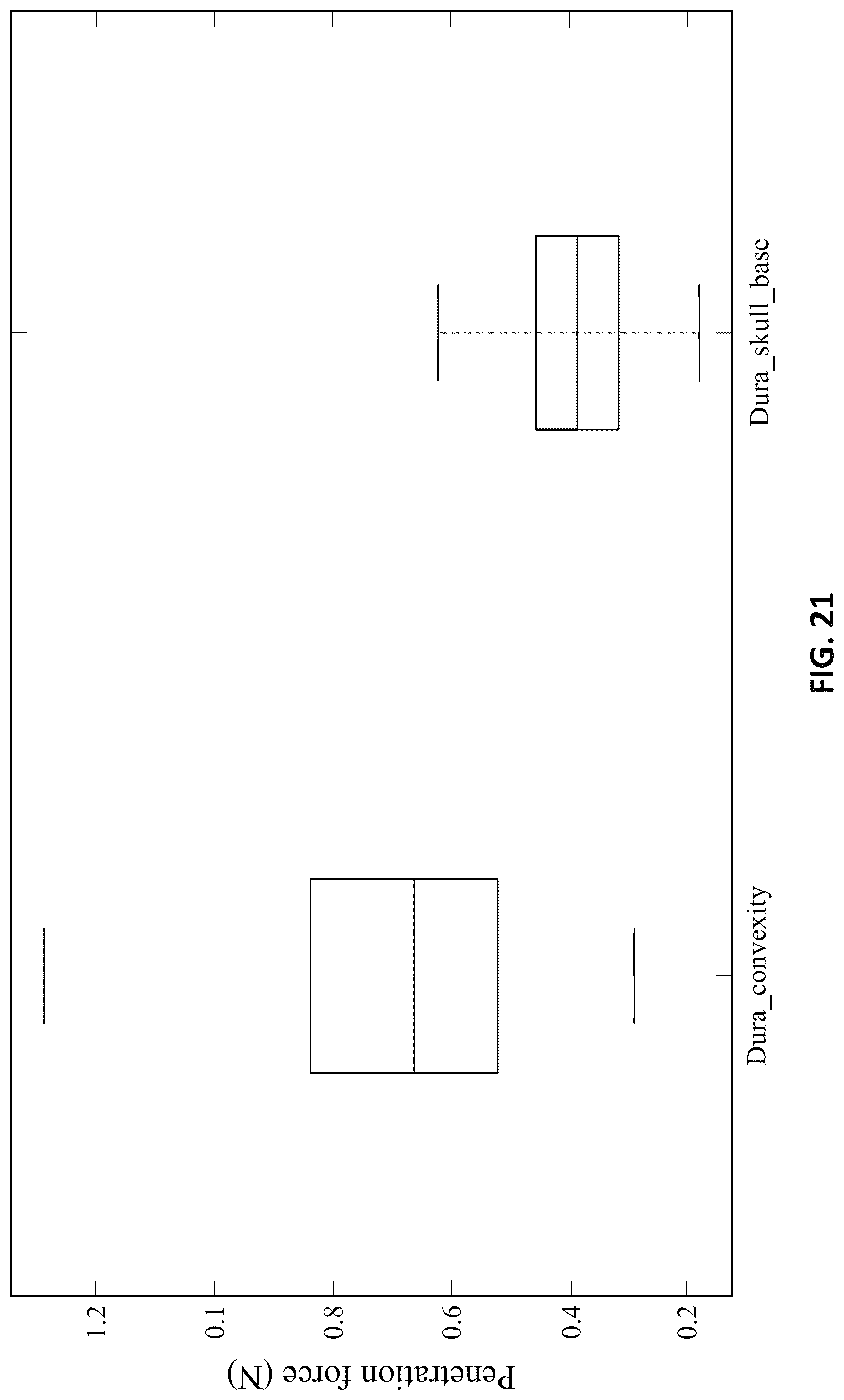 Patent US12102777 Figure 14 – Devices and methods for transvascular drainage of fluids in an intracranial extravascular space