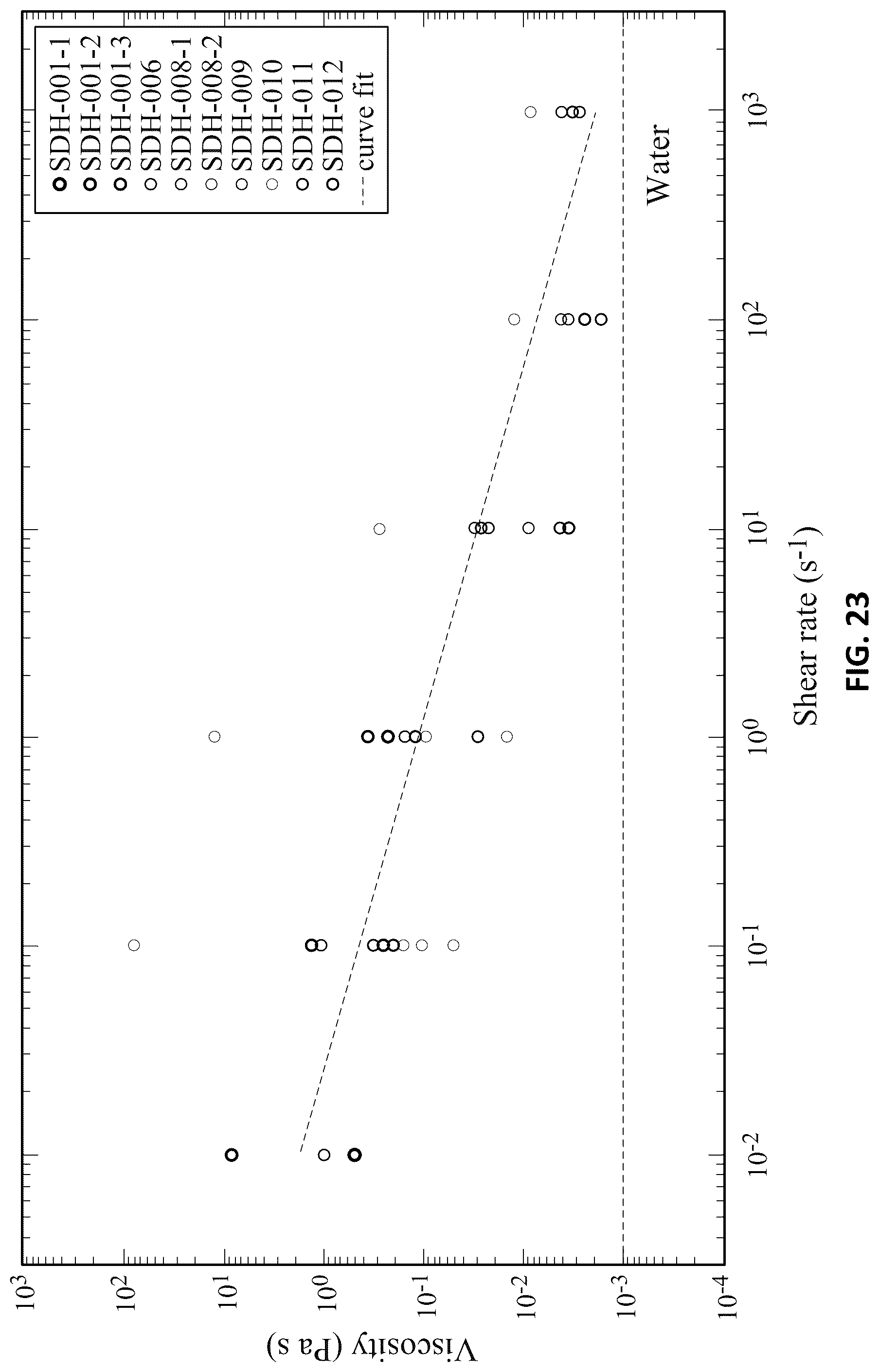 Patent US12102777 Figure 16 – Devices and methods for transvascular drainage of fluids in an intracranial extravascular space