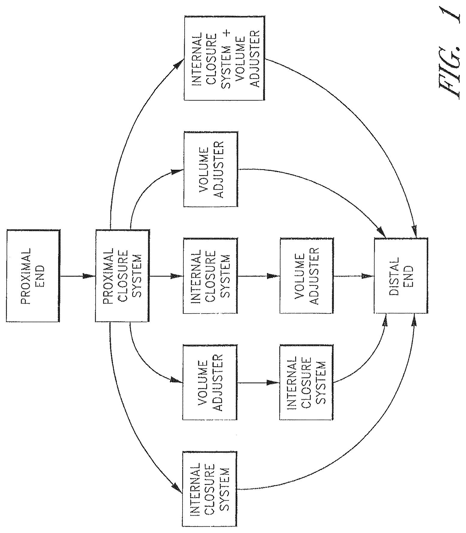 Patent US12102786 Figure 1 – Medical connector with elongated portion within seal collar