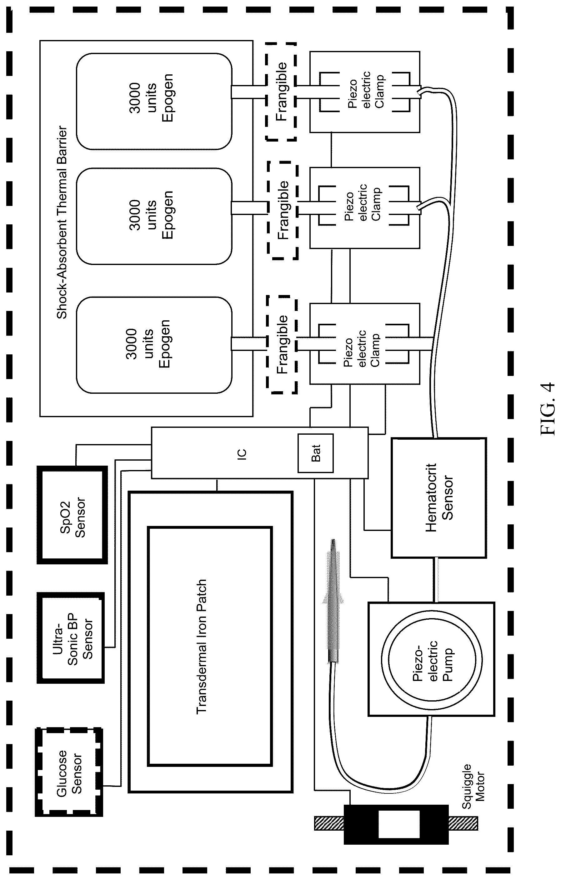 Patent US12102790 Figure 4 – Connected drug delivery system for erythropoietin stimulating agents