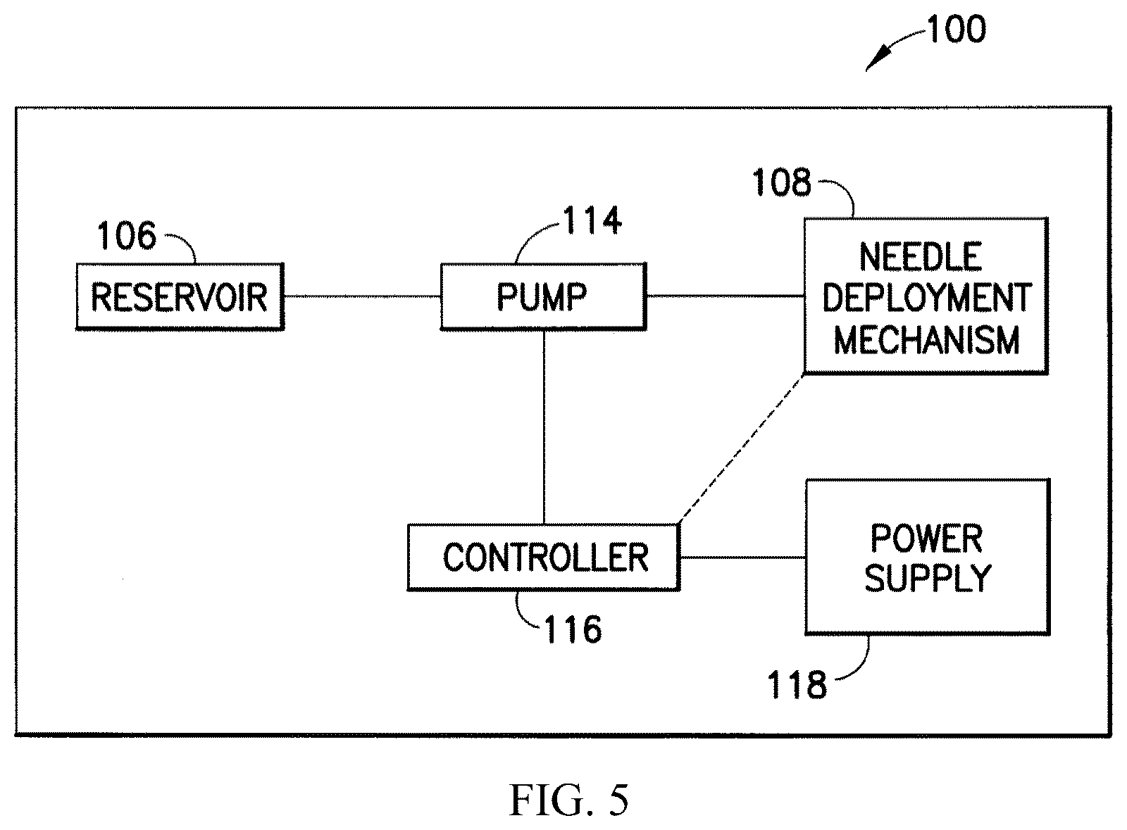 Patent US12102790 Figure 5 – Connected drug delivery system for erythropoietin stimulating agents