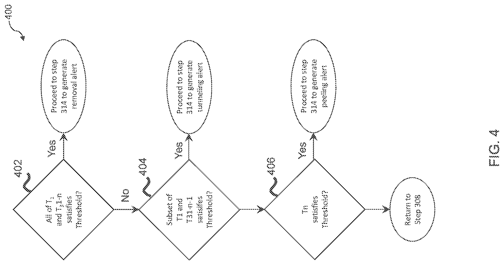 Patent US12102794 Figure 8 – Catheter dressing and/or securement device and system, method, and product for intravenous site condition detection