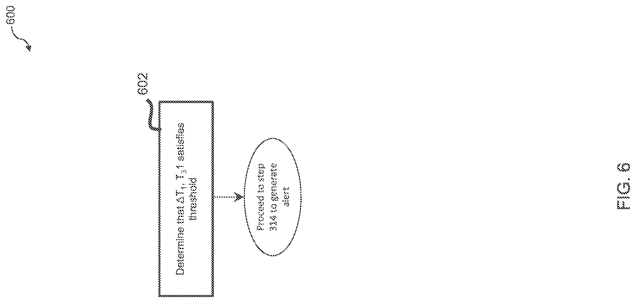 Patent US12102794 Figure 10 – Catheter dressing and/or securement device and system, method, and product for intravenous site condition detection