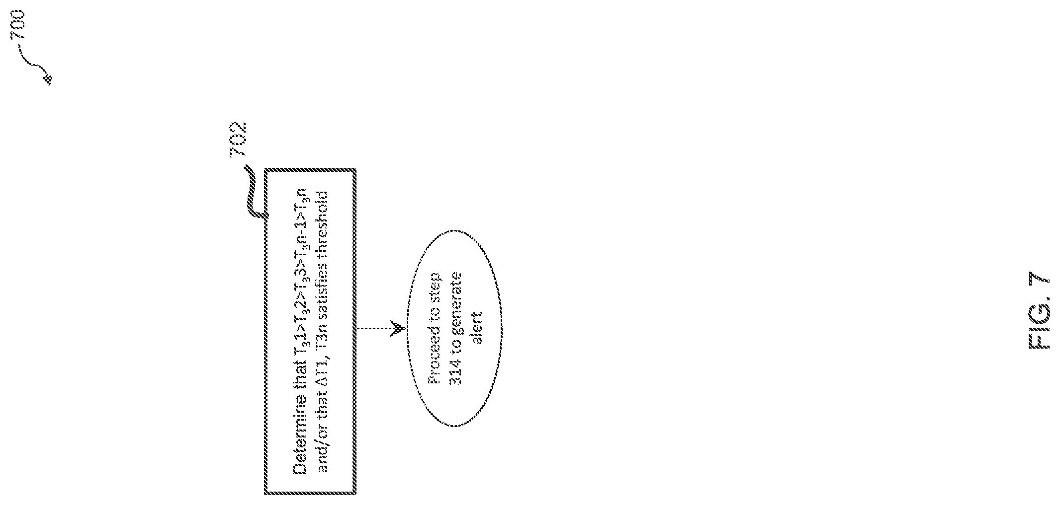 Patent US12102794 Figure 11 – Catheter dressing and/or securement device and system, method, and product for intravenous site condition detection