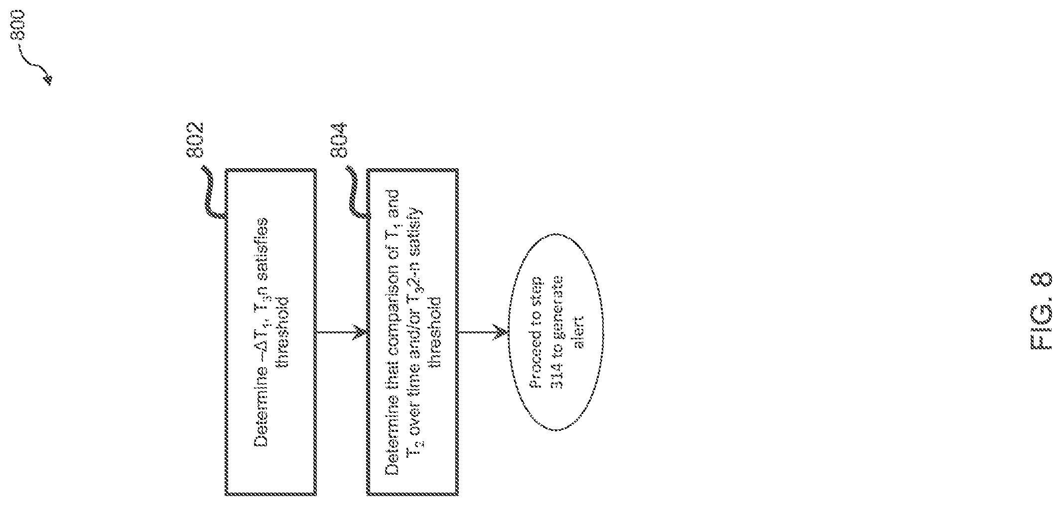 Patent US12102794 Figure 12 – Catheter dressing and/or securement device and system, method, and product for intravenous site condition detection