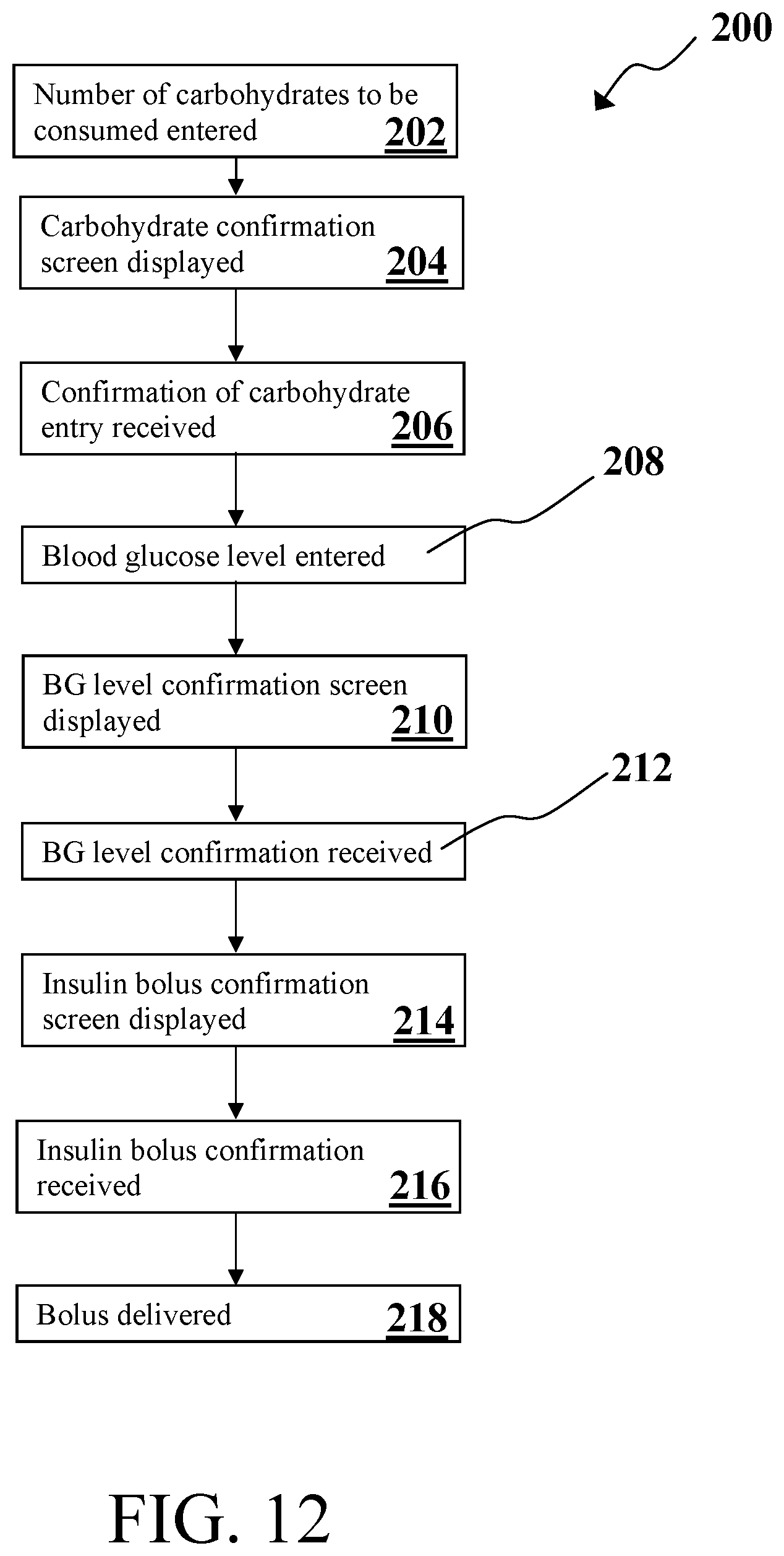 Patent US12102795 Figure 14 – Enhanced confirmations for touchscreen infusion pump