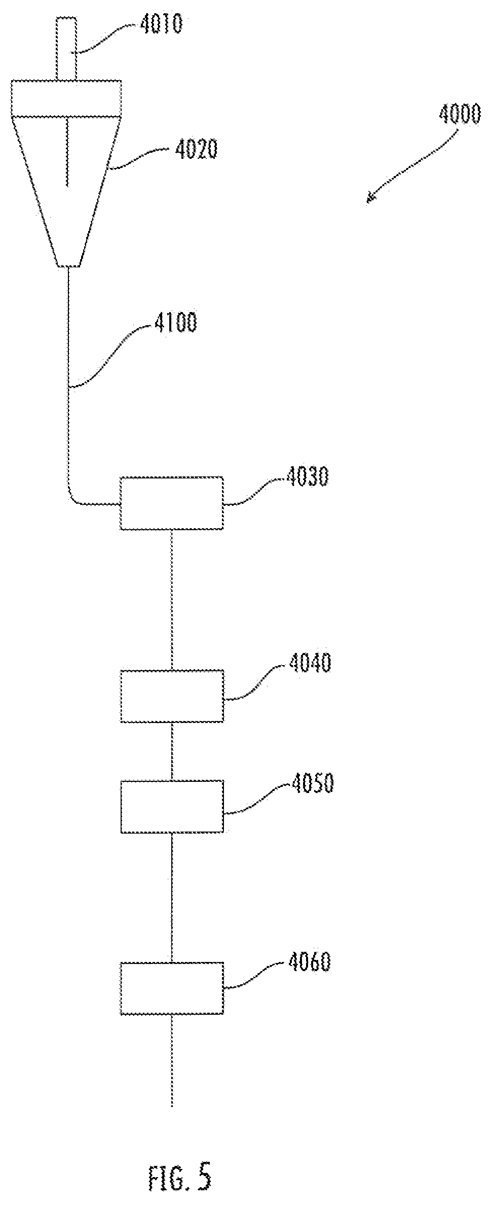 Patent US12102804 Figure 4 – Syringe assembly including pressurized sterile air