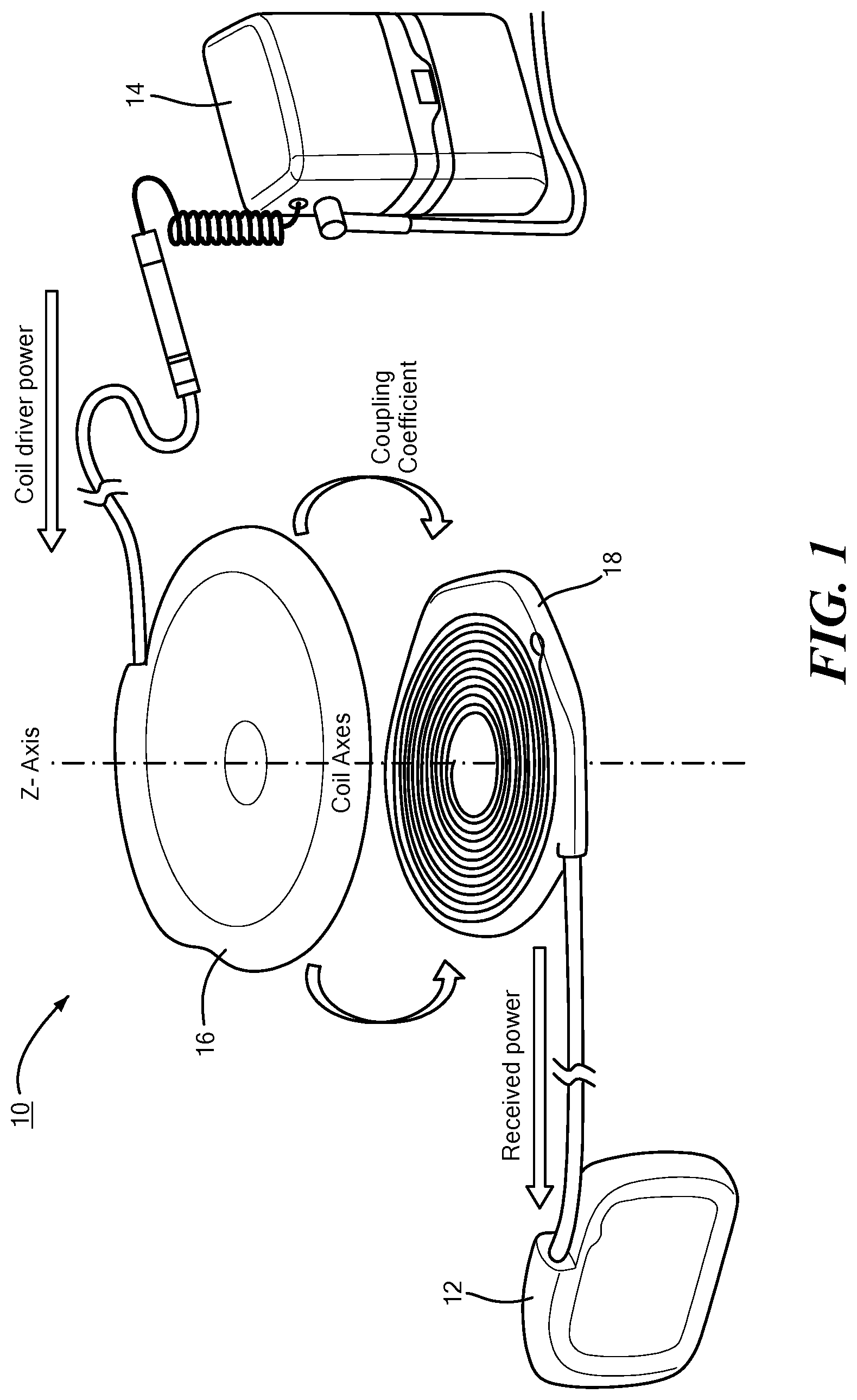 Patent US12102817 Figure 1 – Method for determining coupling coefficient for wireless power transfer