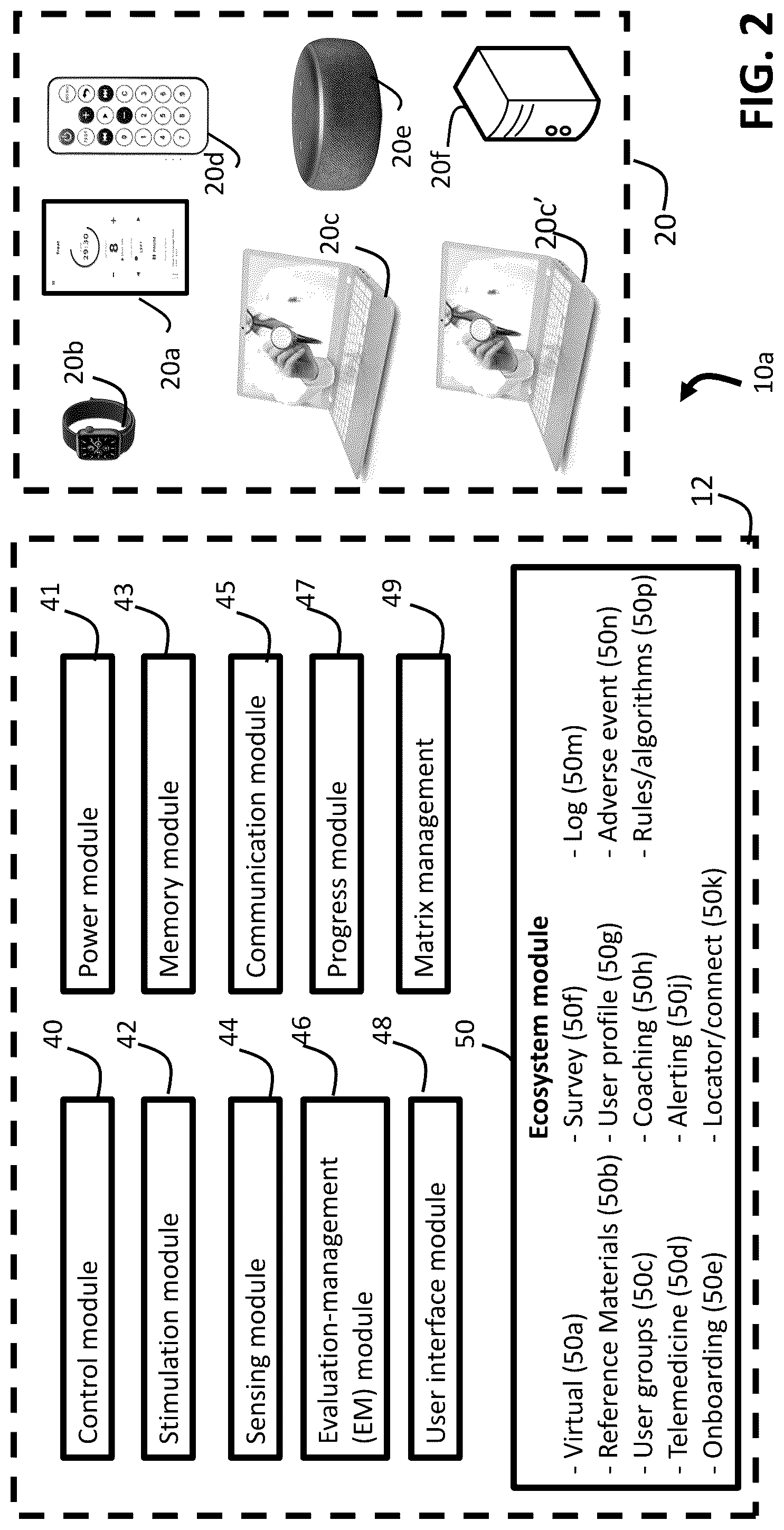 Patent US12102818 Figure 2 – Wearable neurostimulation system with curated therapy