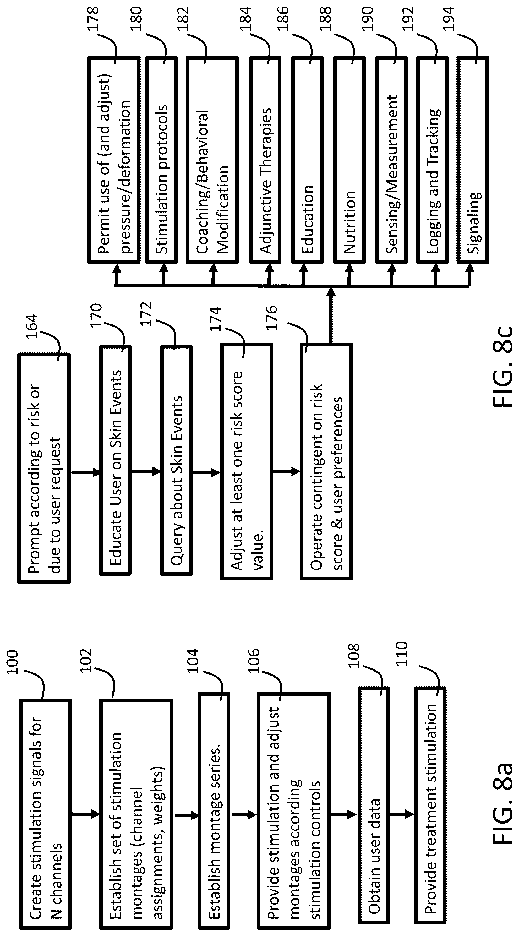 Patent US12102818 Figure 10 – Wearable neurostimulation system with curated therapy