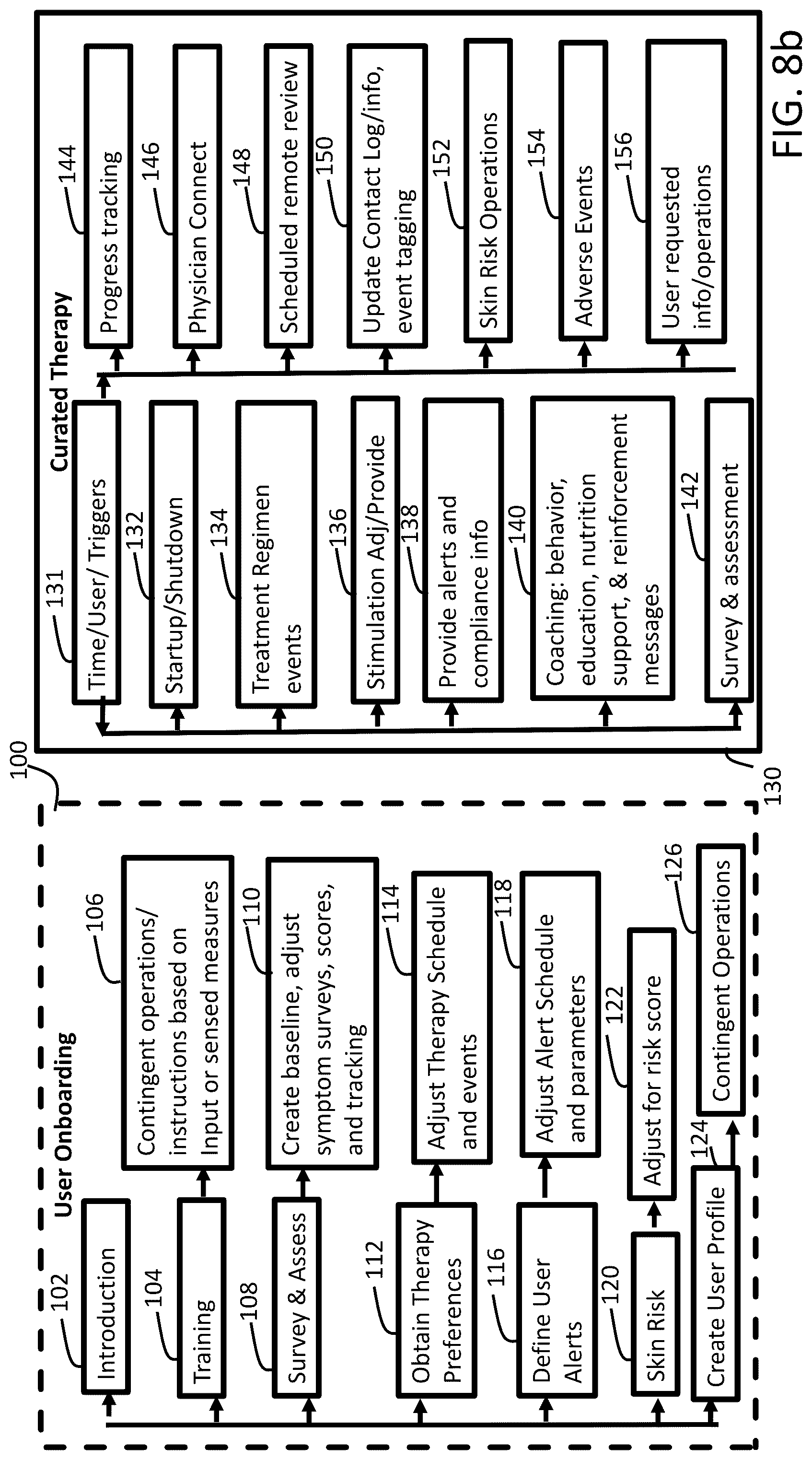 Patent US12102818 Figure 11 – Wearable neurostimulation system with curated therapy