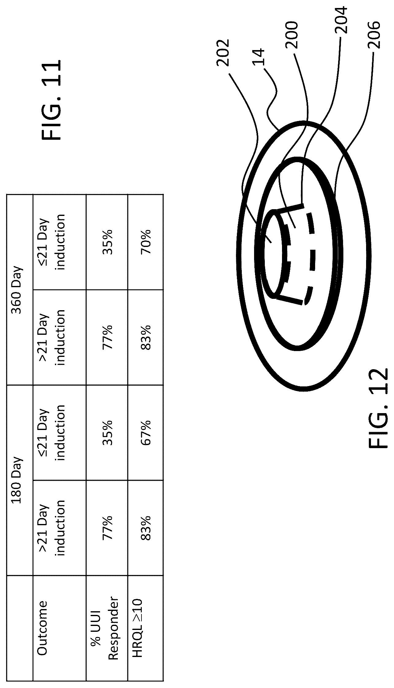 Patent US12102818 Figure 16 – Wearable neurostimulation system with curated therapy
