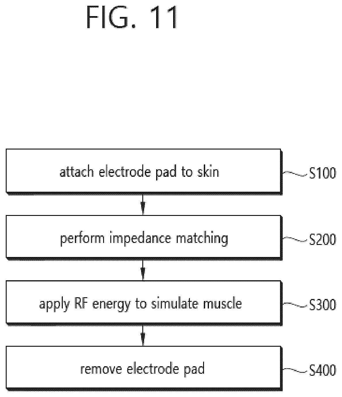 Patent US12102819 Figure 14 – Electrical muscle stimulation method using the electrical muscle simulation electrode pad