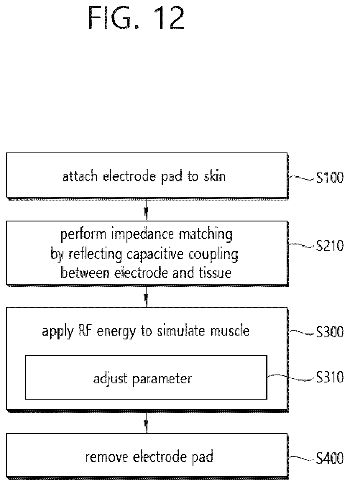 Patent US12102819 Figure 15 – Electrical muscle stimulation method using the electrical muscle simulation electrode pad