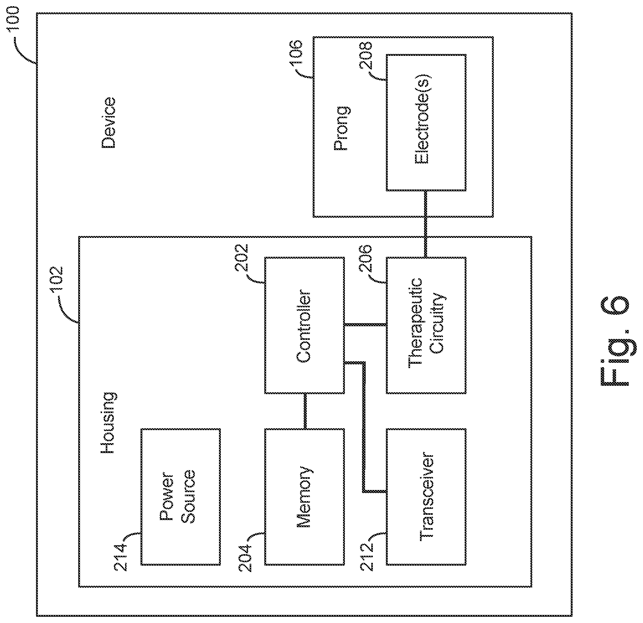 Patent US12102824 Figure 8 – Subcutaneous device for preventing and treating atherosclerosis
