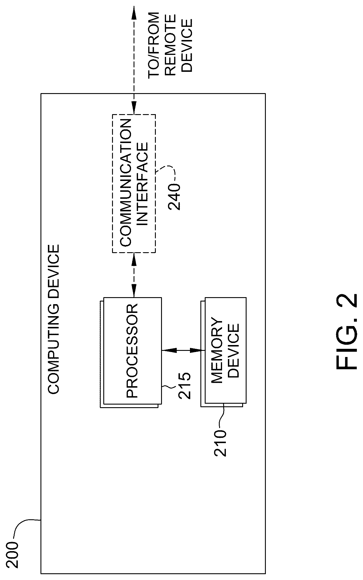 Patent US12102826 Figure 2 – Systems and methods for generating pulsed waveforms that approximate colored noise