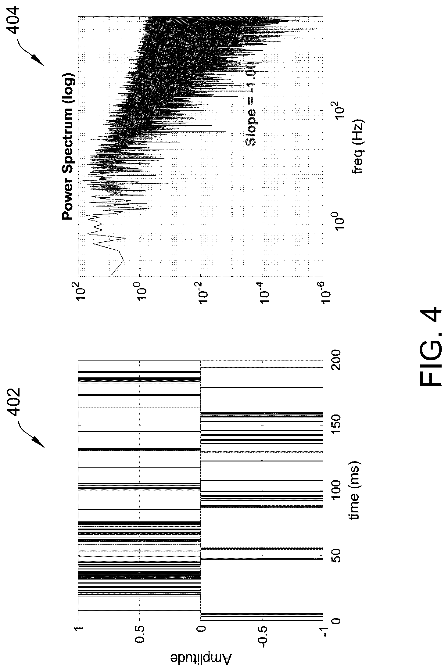 Patent US12102826 Figure 4 – Systems and methods for generating pulsed waveforms that approximate colored noise