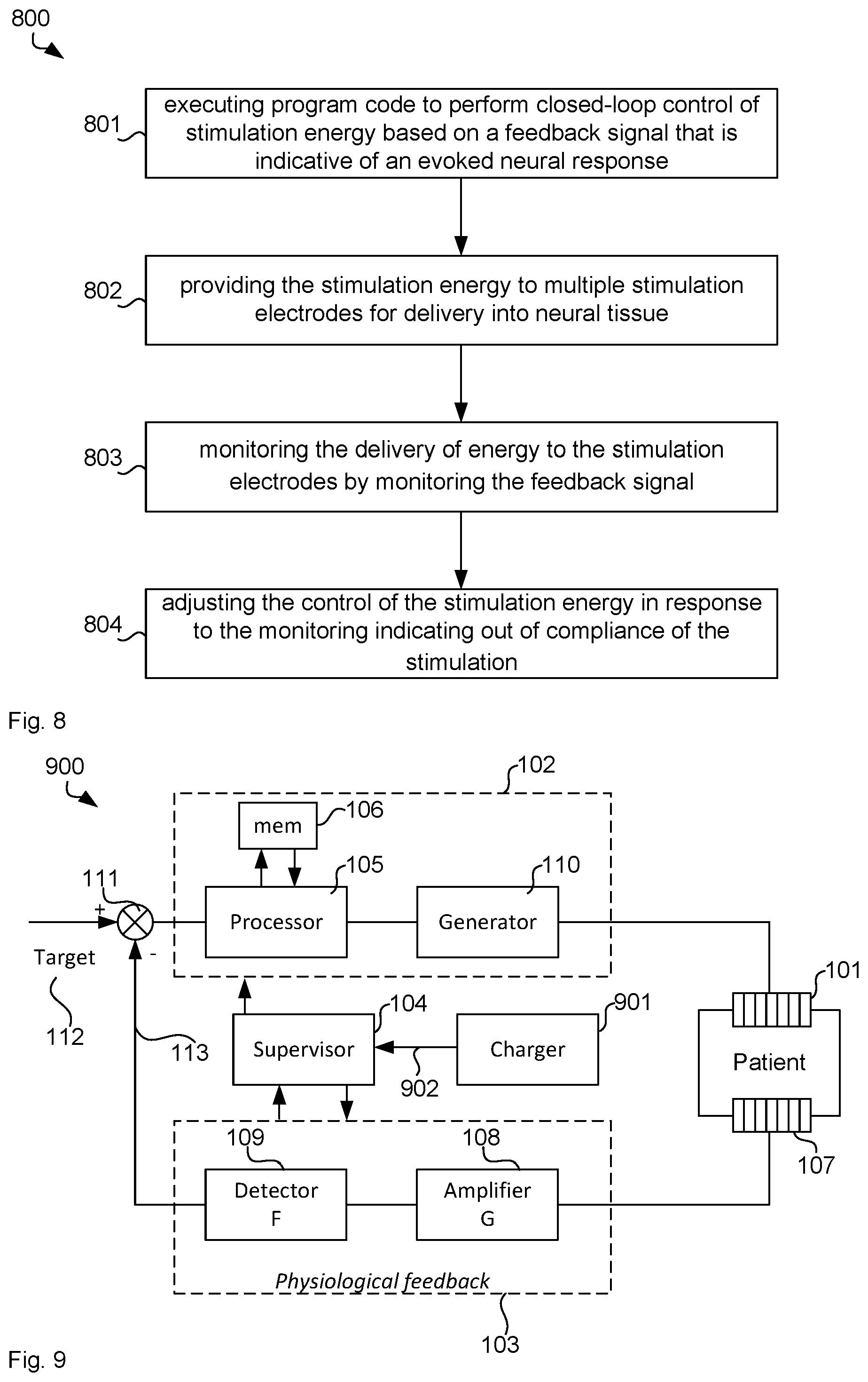 Patent US12102827 Figure 6 – Supervisor for implantable stimulation devices