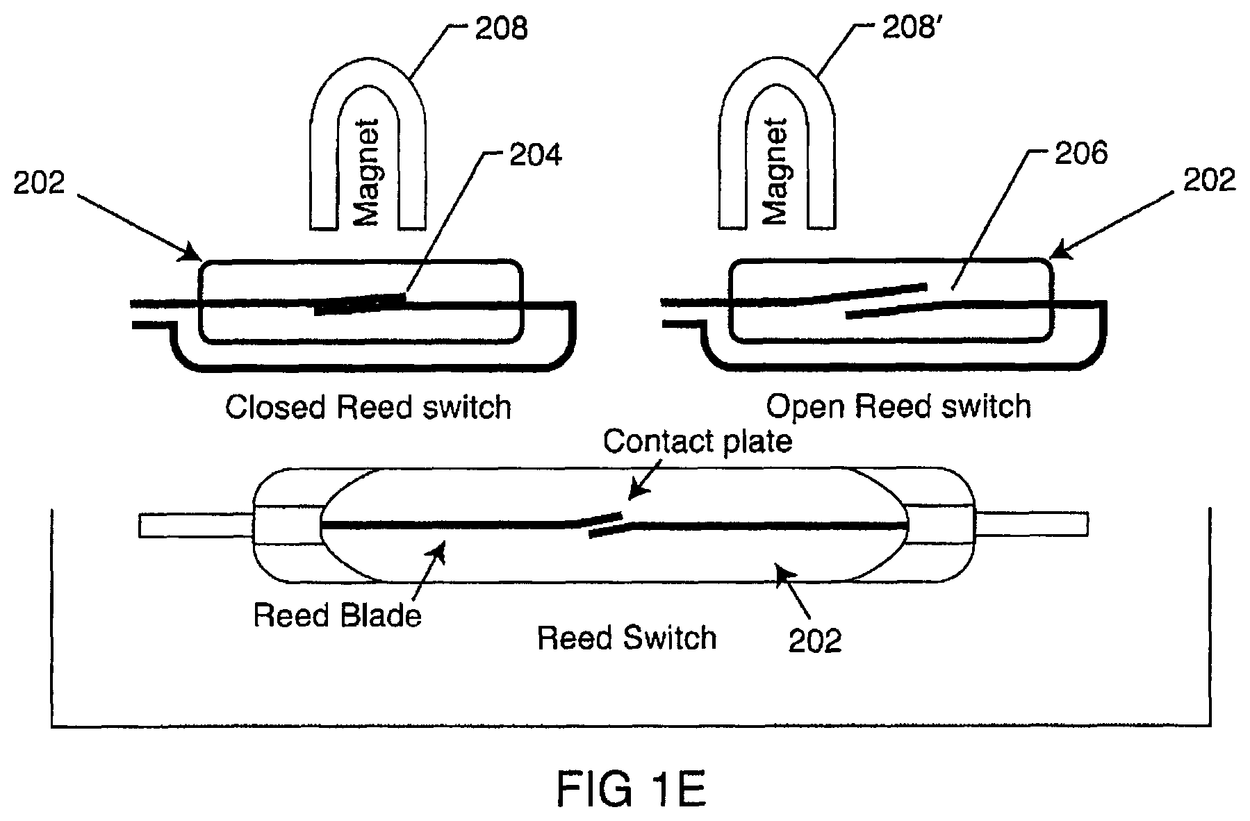 Patent US12102831 Figure 6 – Clinical static strip magnet of alternating polarities to prevent inadvertent actuation of magnet-mode in an active implantable medical device