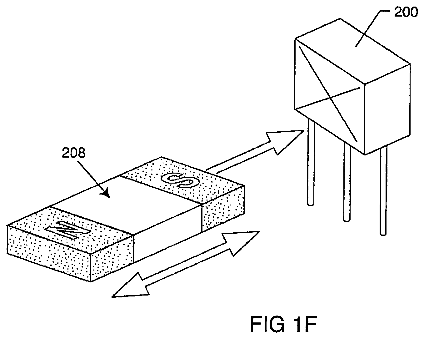 Patent US12102831 Figure 7 – Clinical static strip magnet of alternating polarities to prevent inadvertent actuation of magnet-mode in an active implantable medical device