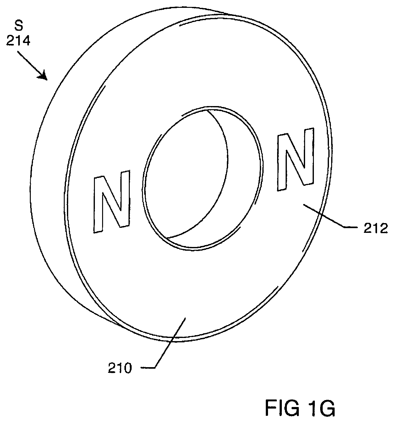 Patent US12102831 Figure 8 – Clinical static strip magnet of alternating polarities to prevent inadvertent actuation of magnet-mode in an active implantable medical device