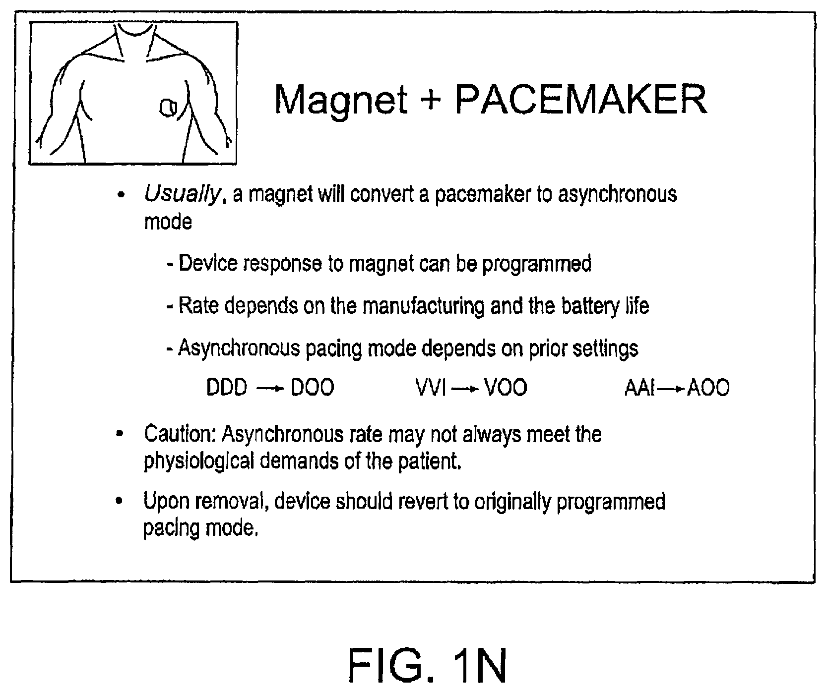 Patent US12102831 Figure 14 – Clinical static strip magnet of alternating polarities to prevent inadvertent actuation of magnet-mode in an active implantable medical device