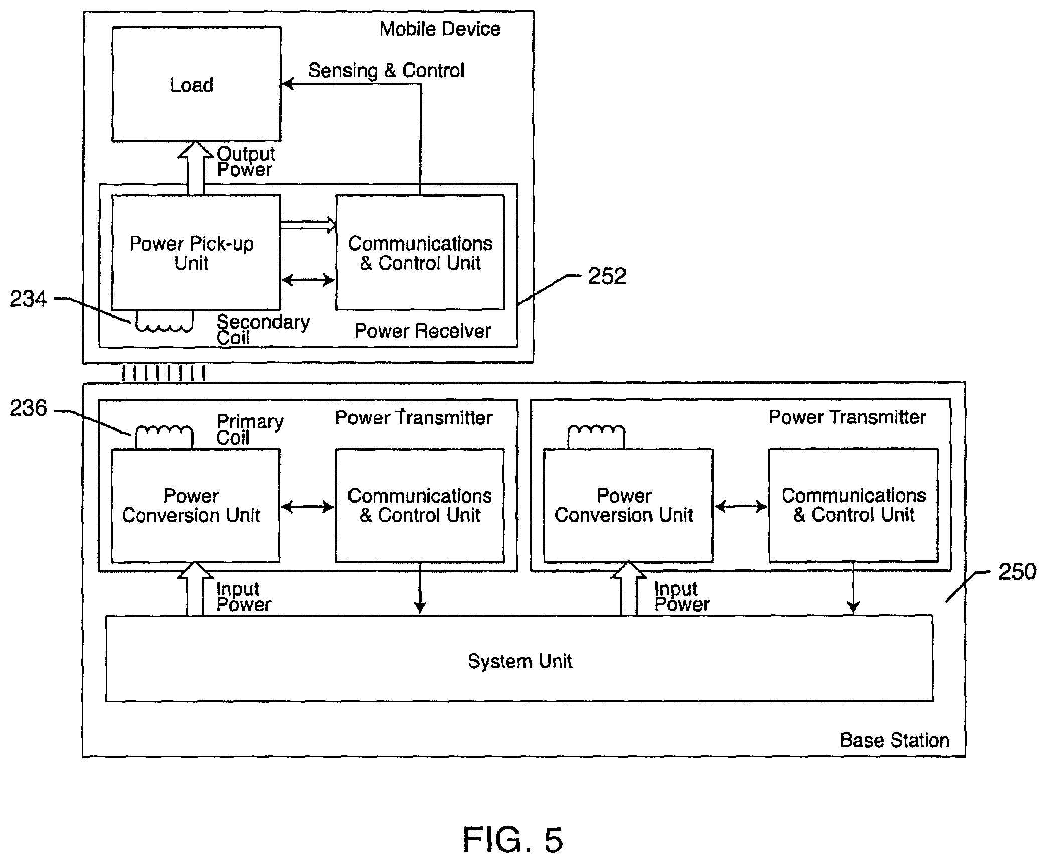 Patent US12102831 Figure 18 – Clinical static strip magnet of alternating polarities to prevent inadvertent actuation of magnet-mode in an active implantable medical device