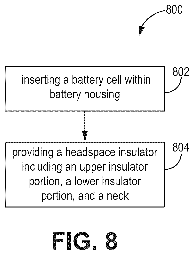 Patent US12102832 Figure 8 – Folded headspace insulator
