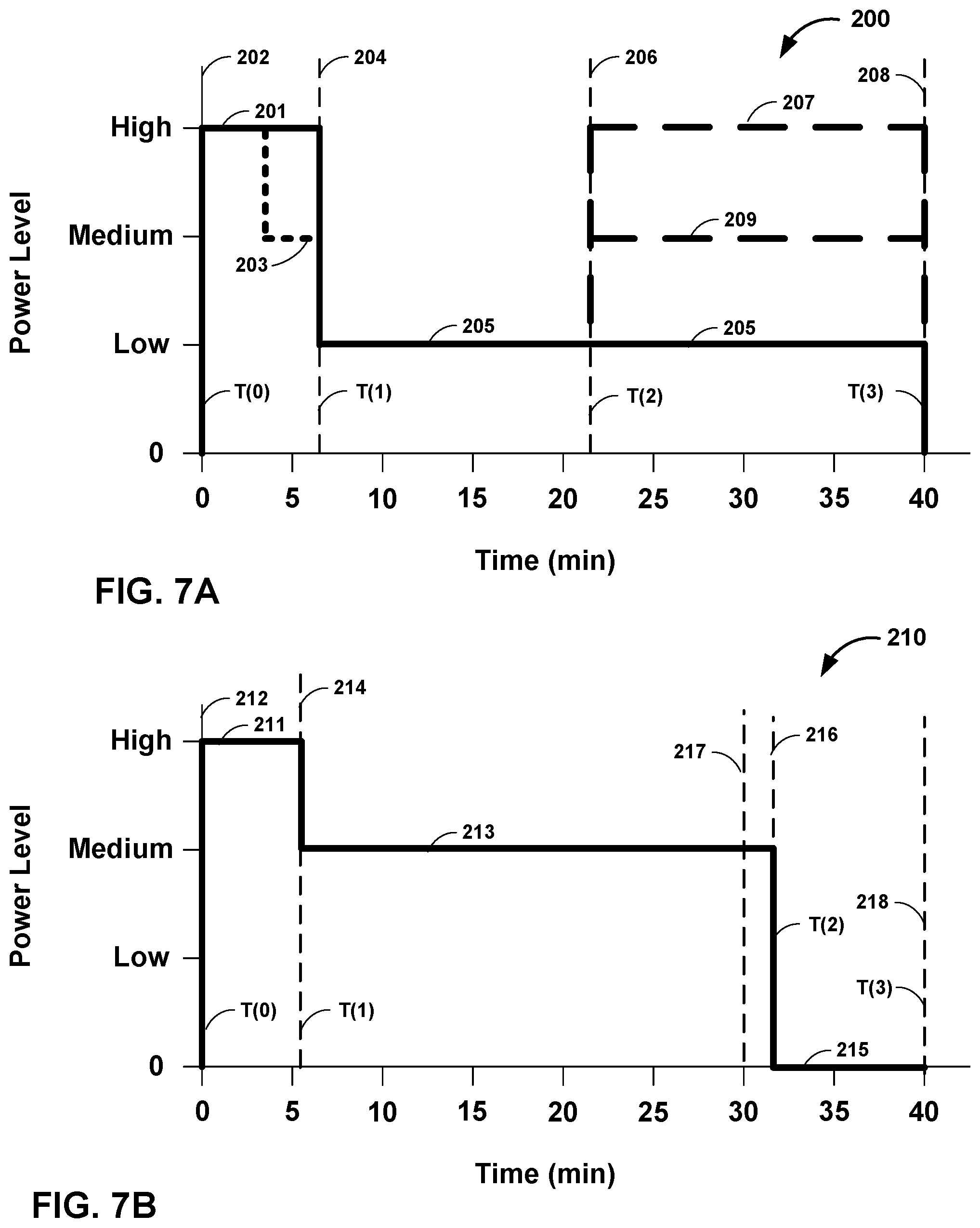 Patent US12102833 Figure 8 – Medical device recharging based on patient activity