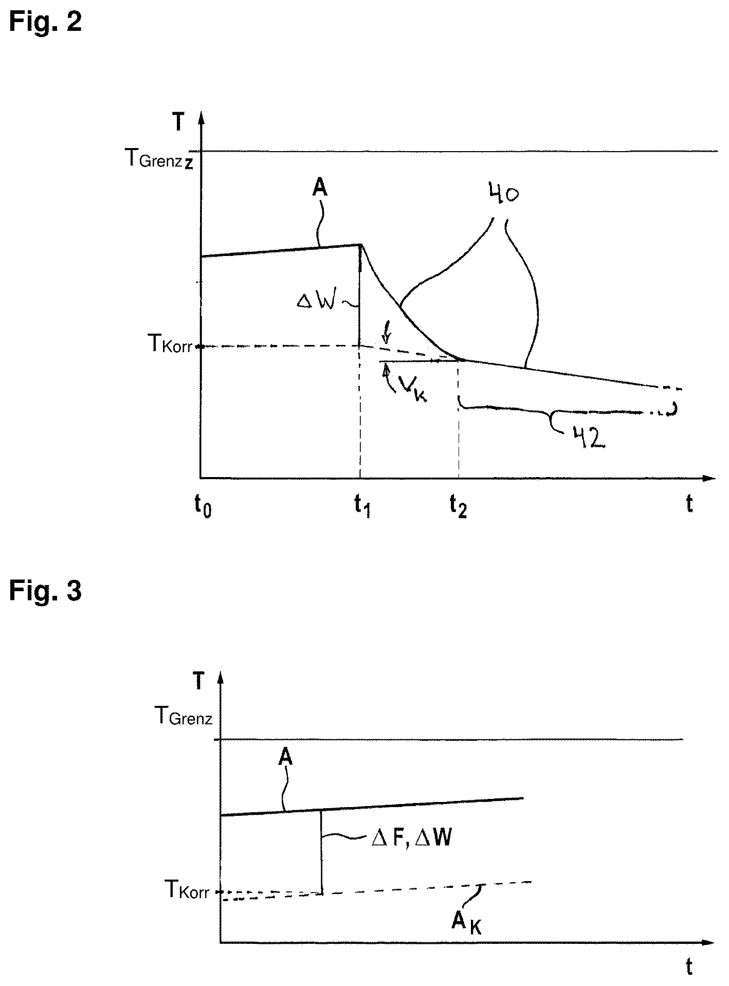 Patent US12102835 Figure 2 – Transmission unit comprising a transmission coil and a temperature sensor