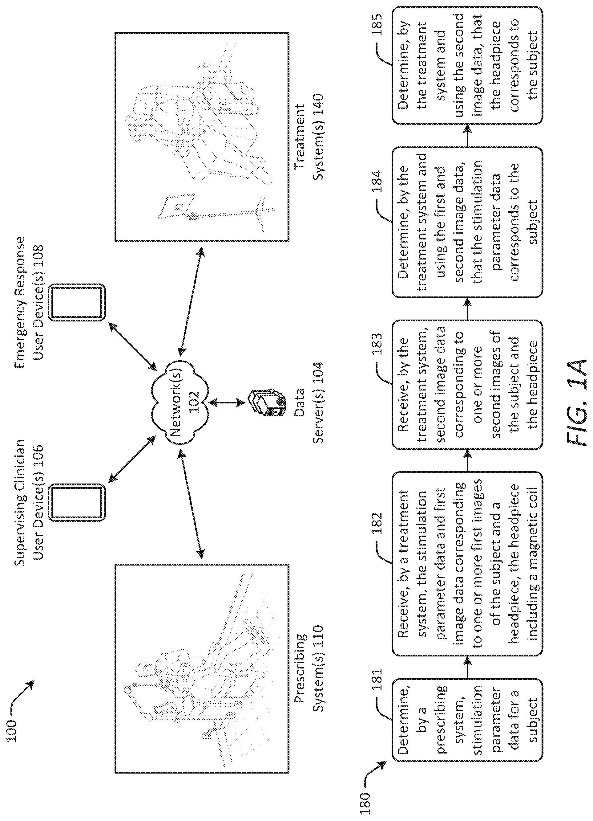 Patent US12102838 Figure 1 – Systems and methods for enabling point of care magnetic stimulation therapy