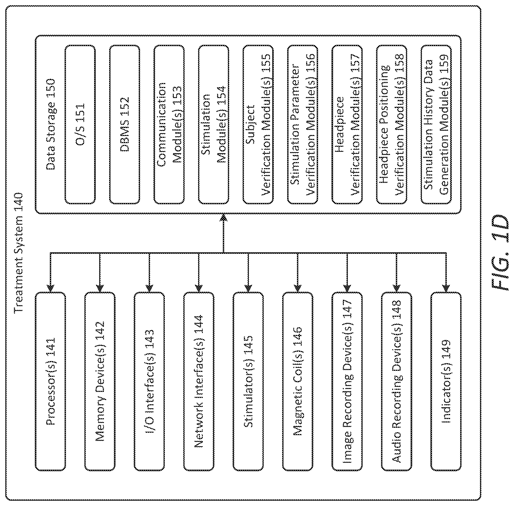 Patent US12102838 Figure 4 – Systems and methods for enabling point of care magnetic stimulation therapy