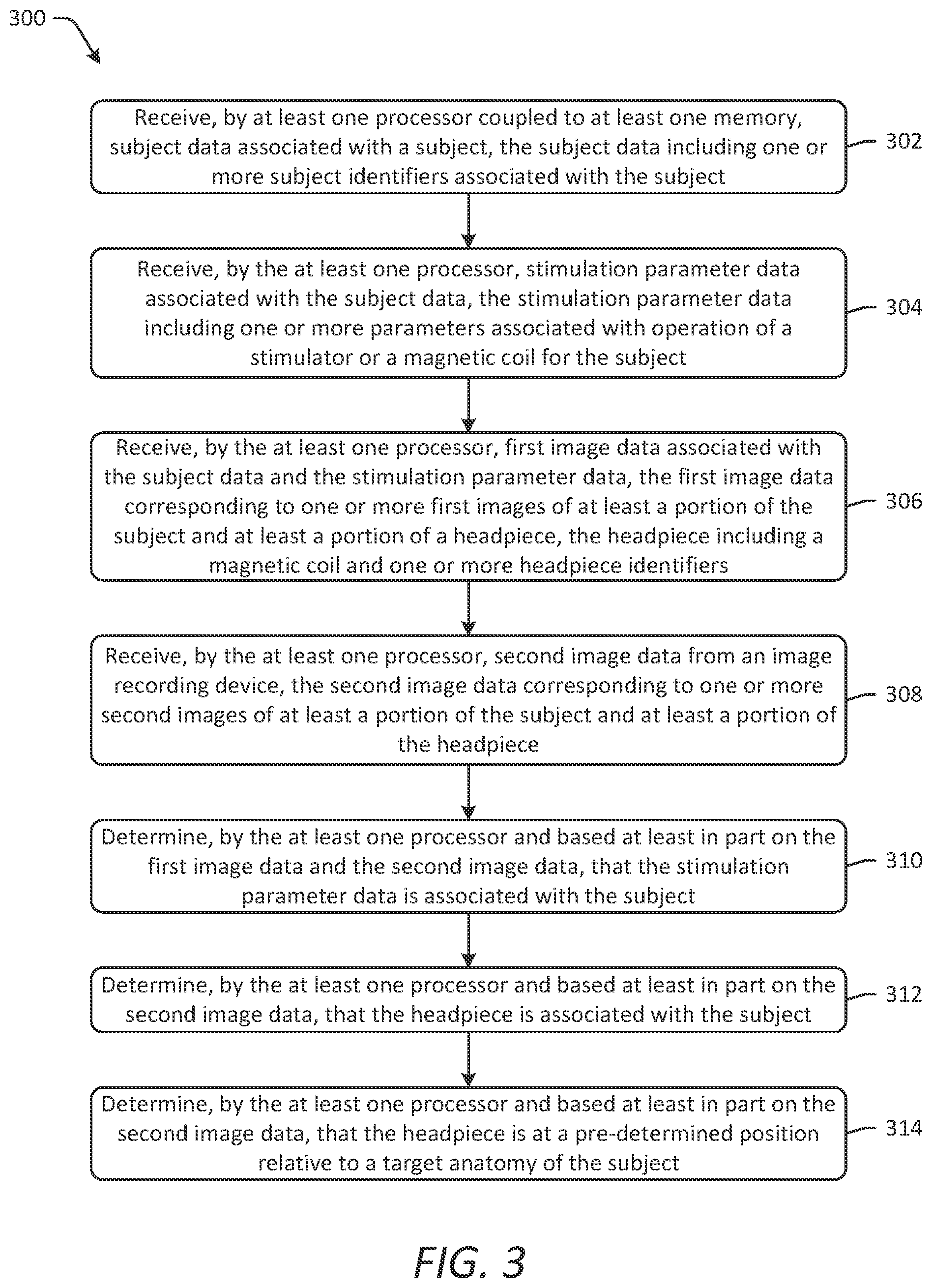 Patent US12102838 Figure 8 – Systems and methods for enabling point of care magnetic stimulation therapy