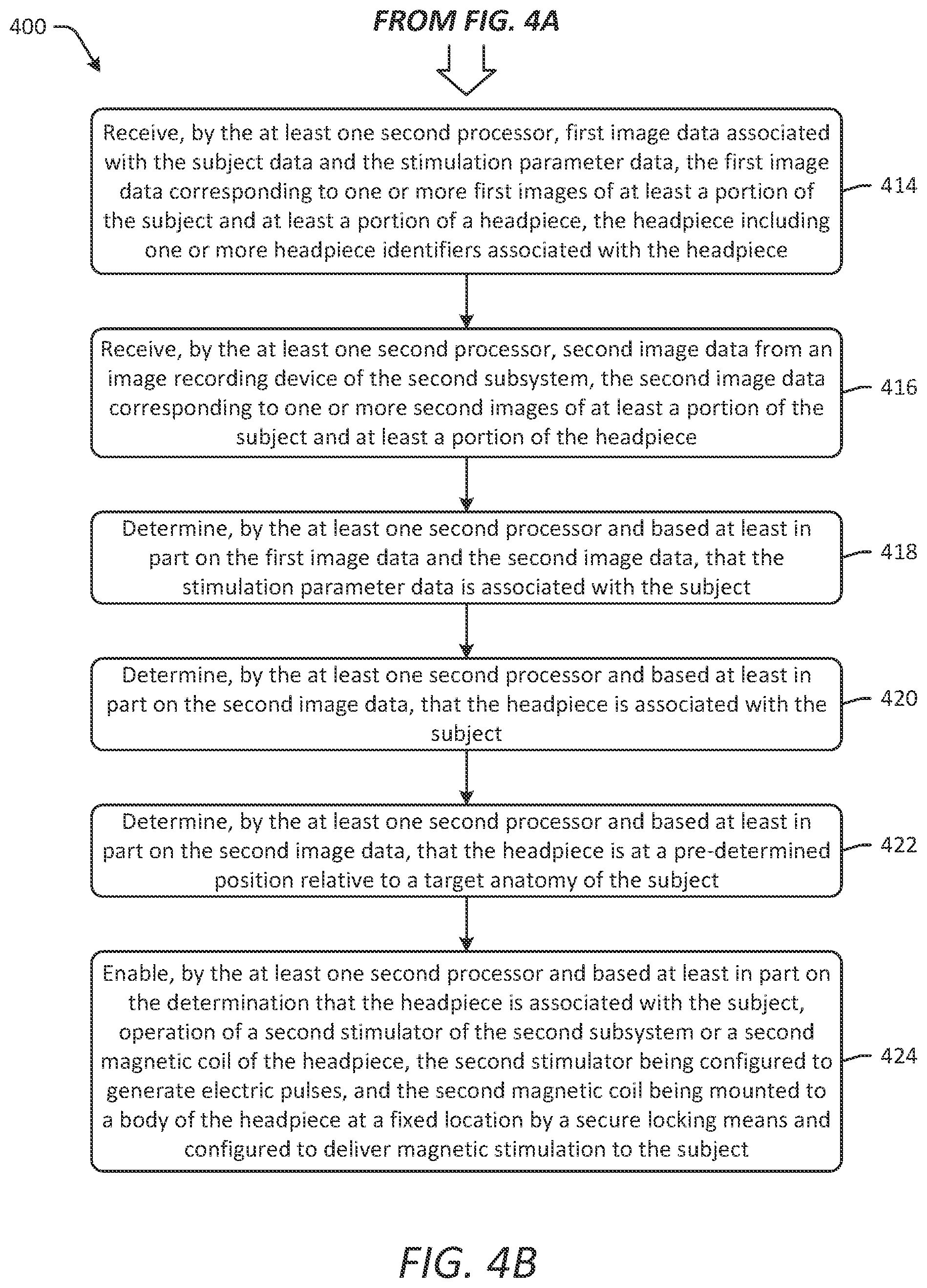 Patent US12102838 Figure 10 – Systems and methods for enabling point of care magnetic stimulation therapy