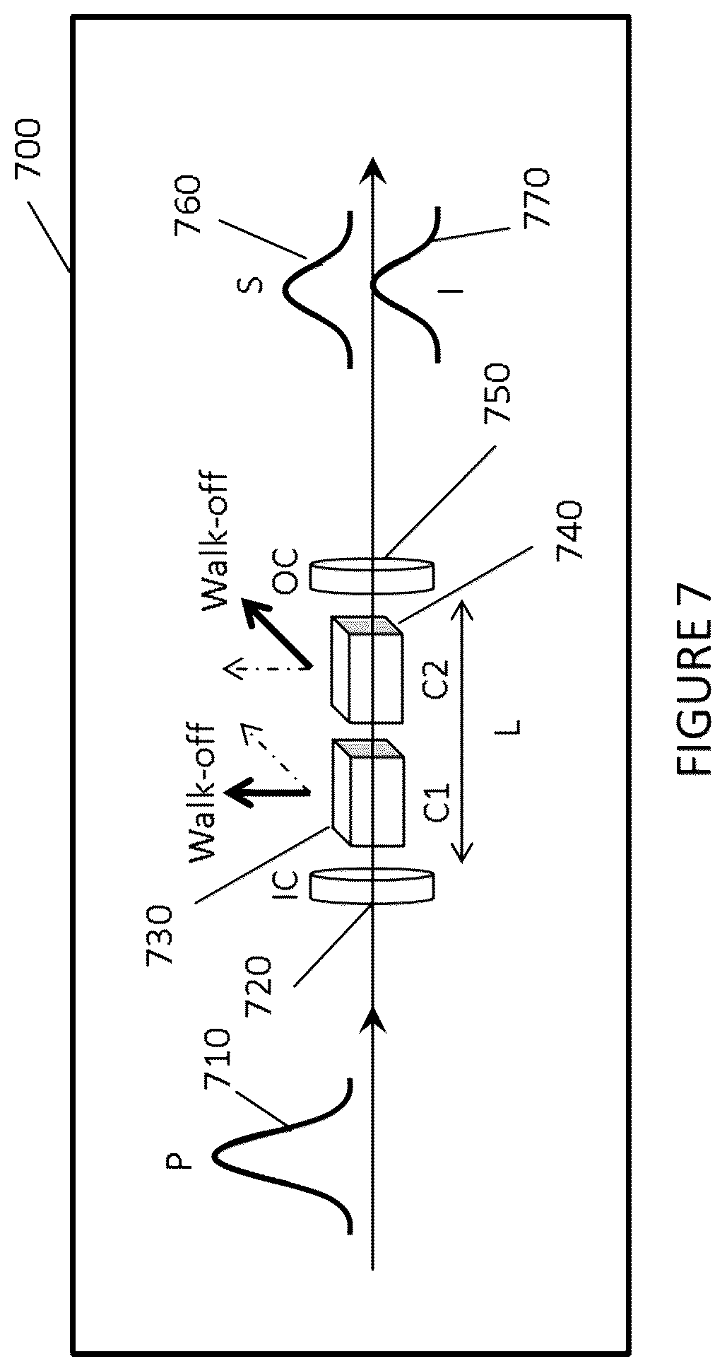 Patent US12102840 Figure 8 – Dermatological laser treatment systems and methods using optical parametric oscillator