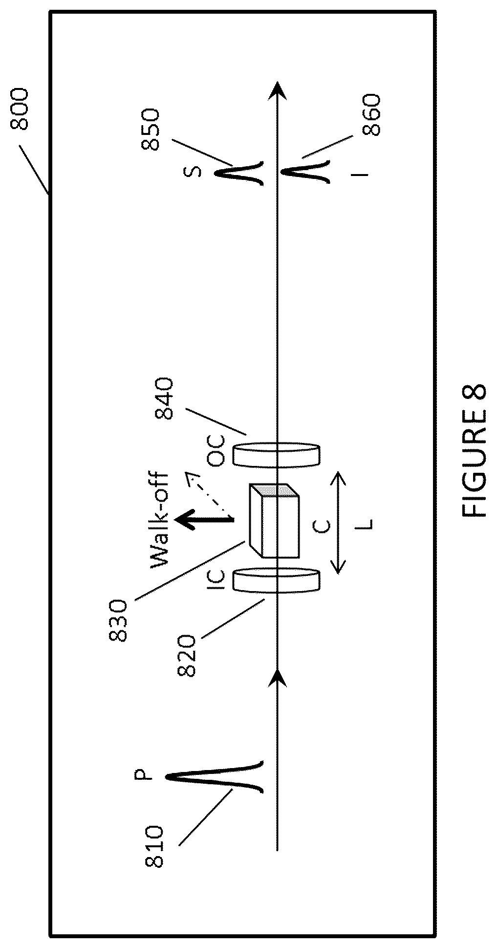 Patent US12102840 Figure 9 – Dermatological laser treatment systems and methods using optical parametric oscillator