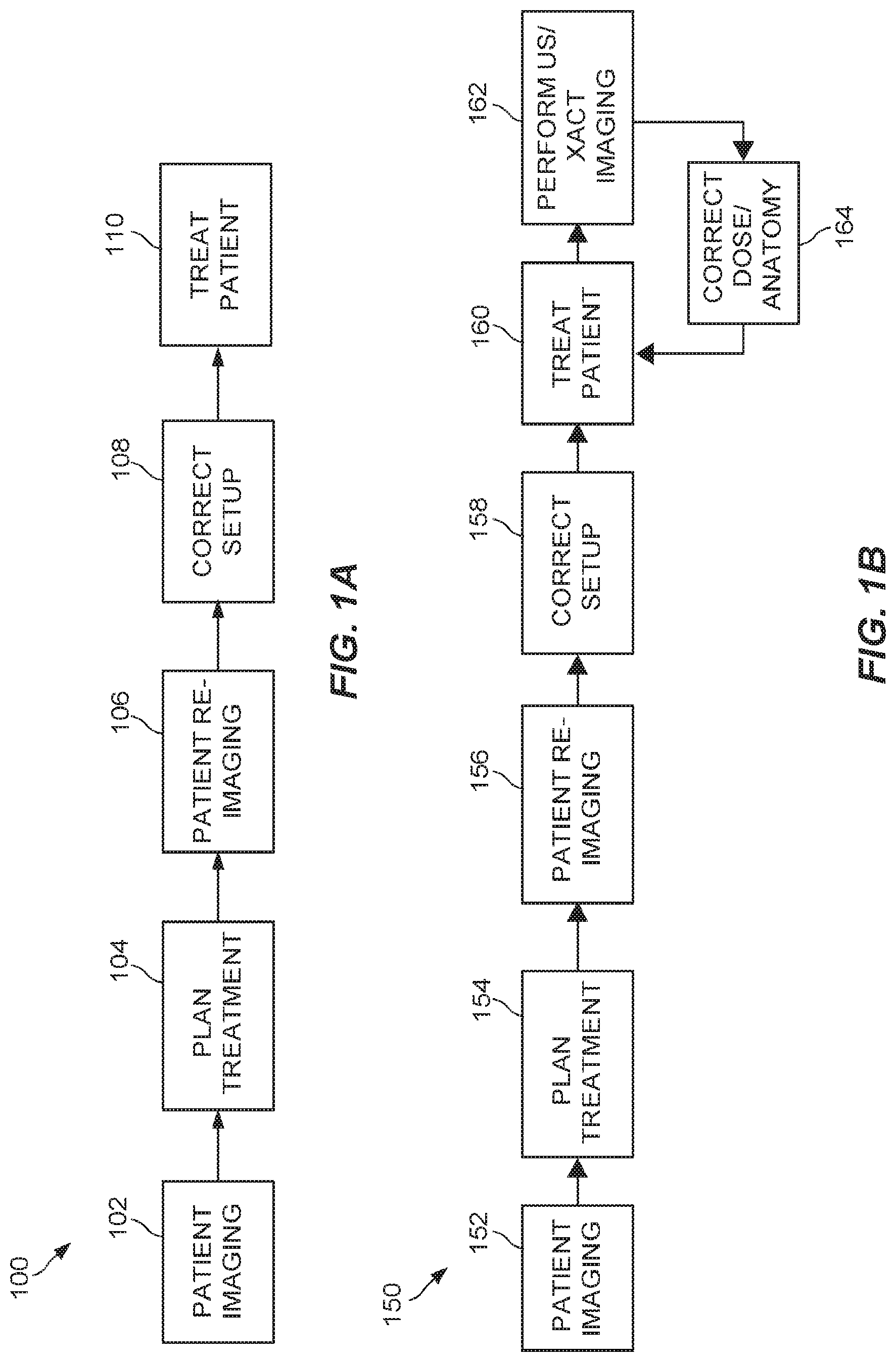 Patent US12102843 Figure 1 – Combined radiation acoustics and ultrasound for radiotherapy guidance and cancer targeting