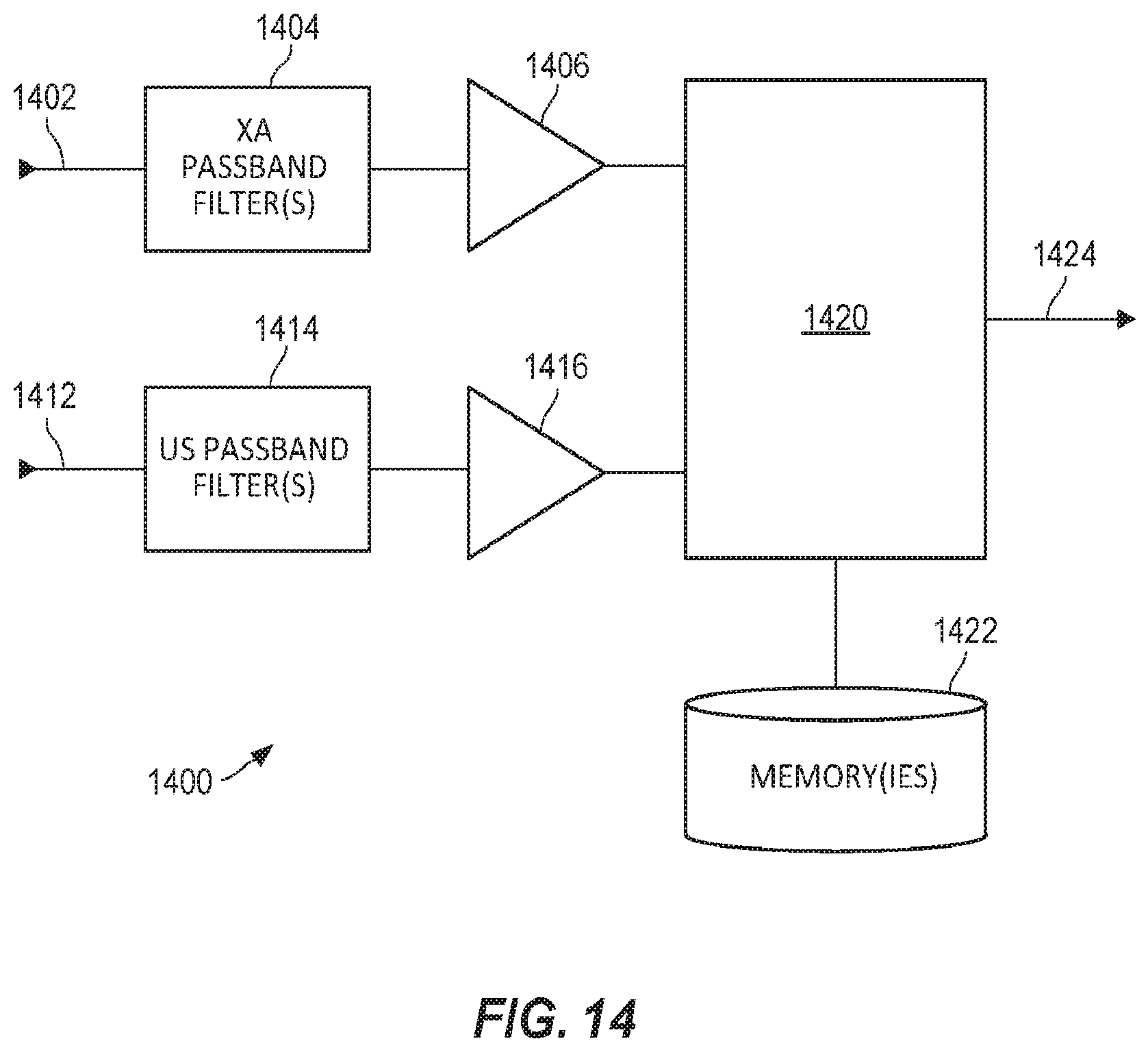 Patent US12102843 Figure 14 – Combined radiation acoustics and ultrasound for radiotherapy guidance and cancer targeting