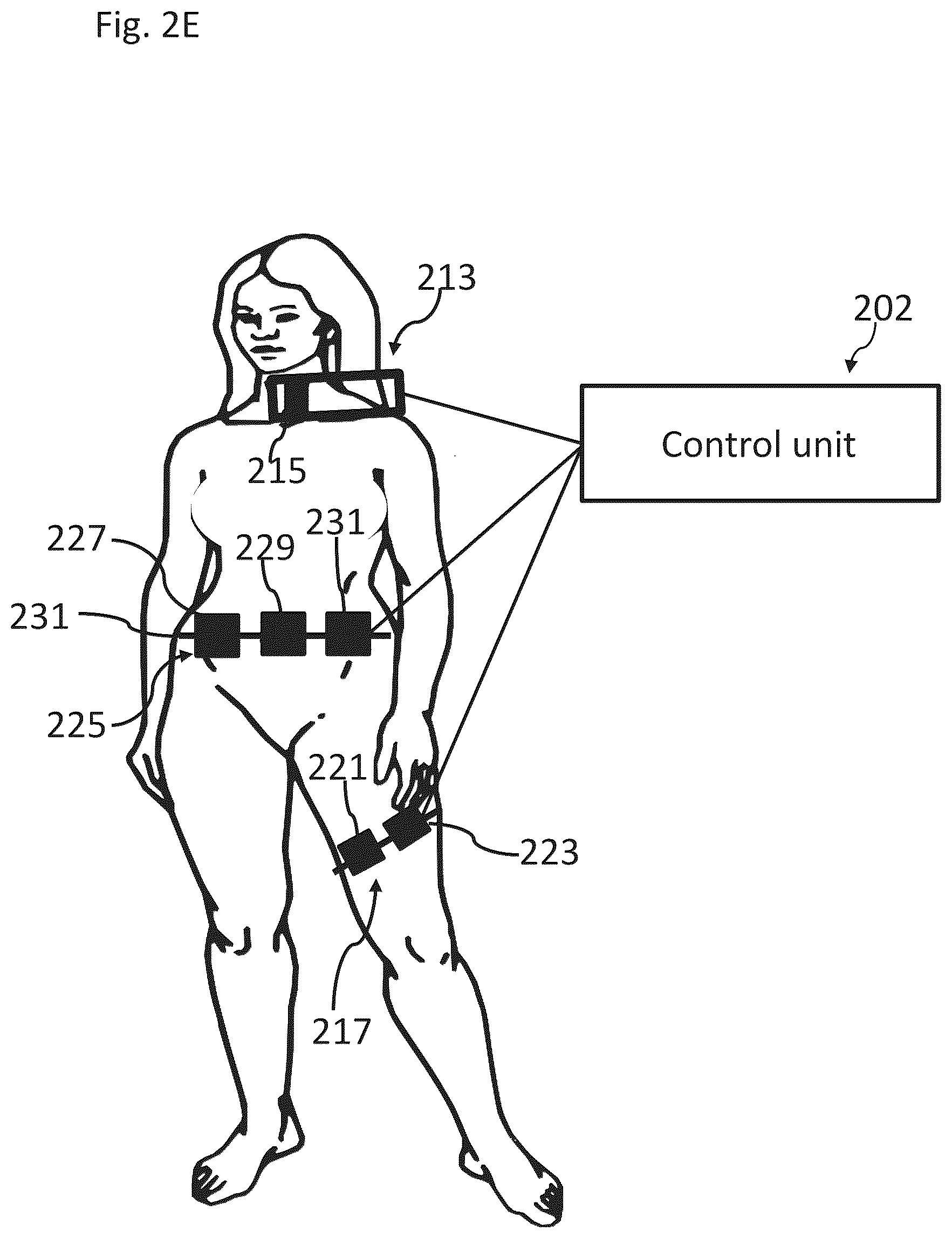 Patent US12102844 Figure 5 – Fat tissue treatment