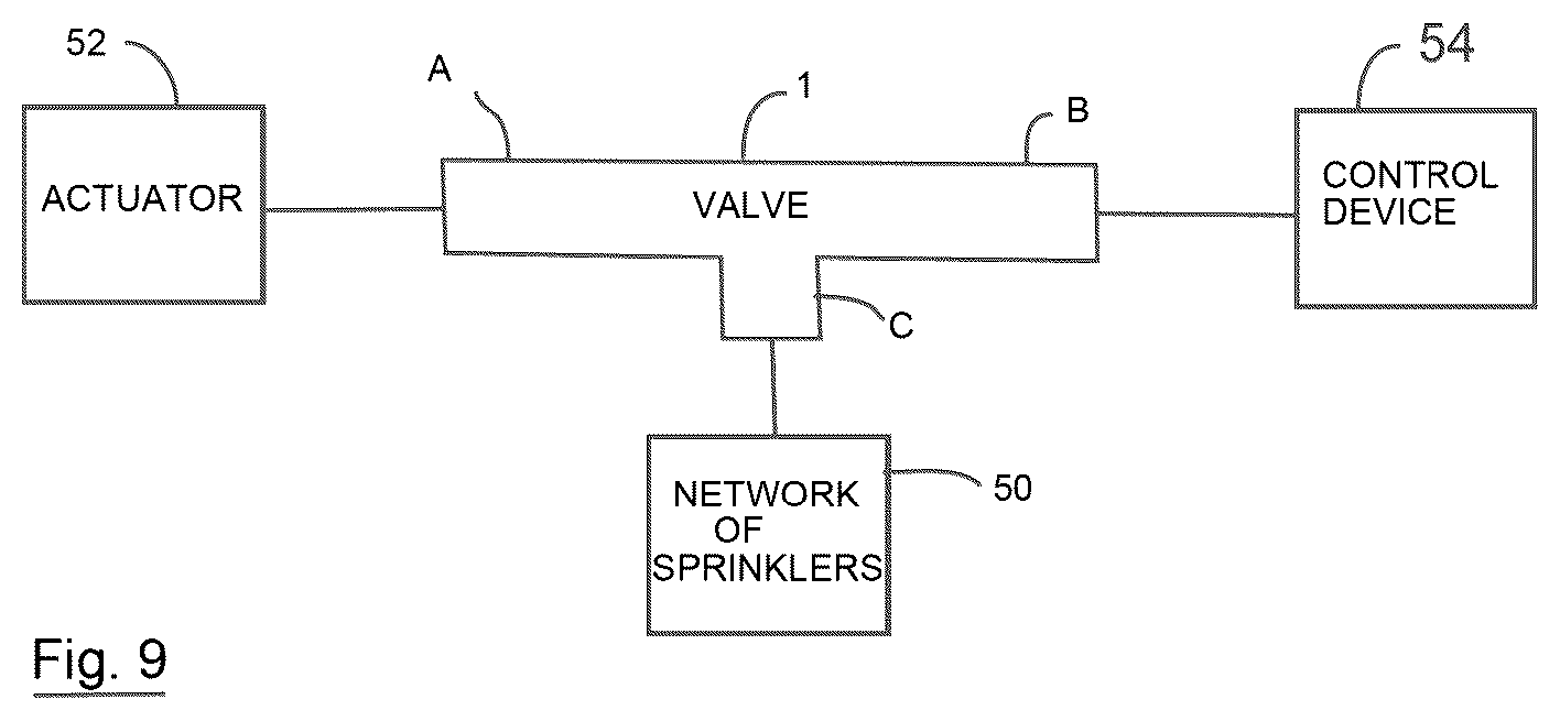 Patent US12102856 Figure 4 – Valve for a firefighting installation, and installation thereof
