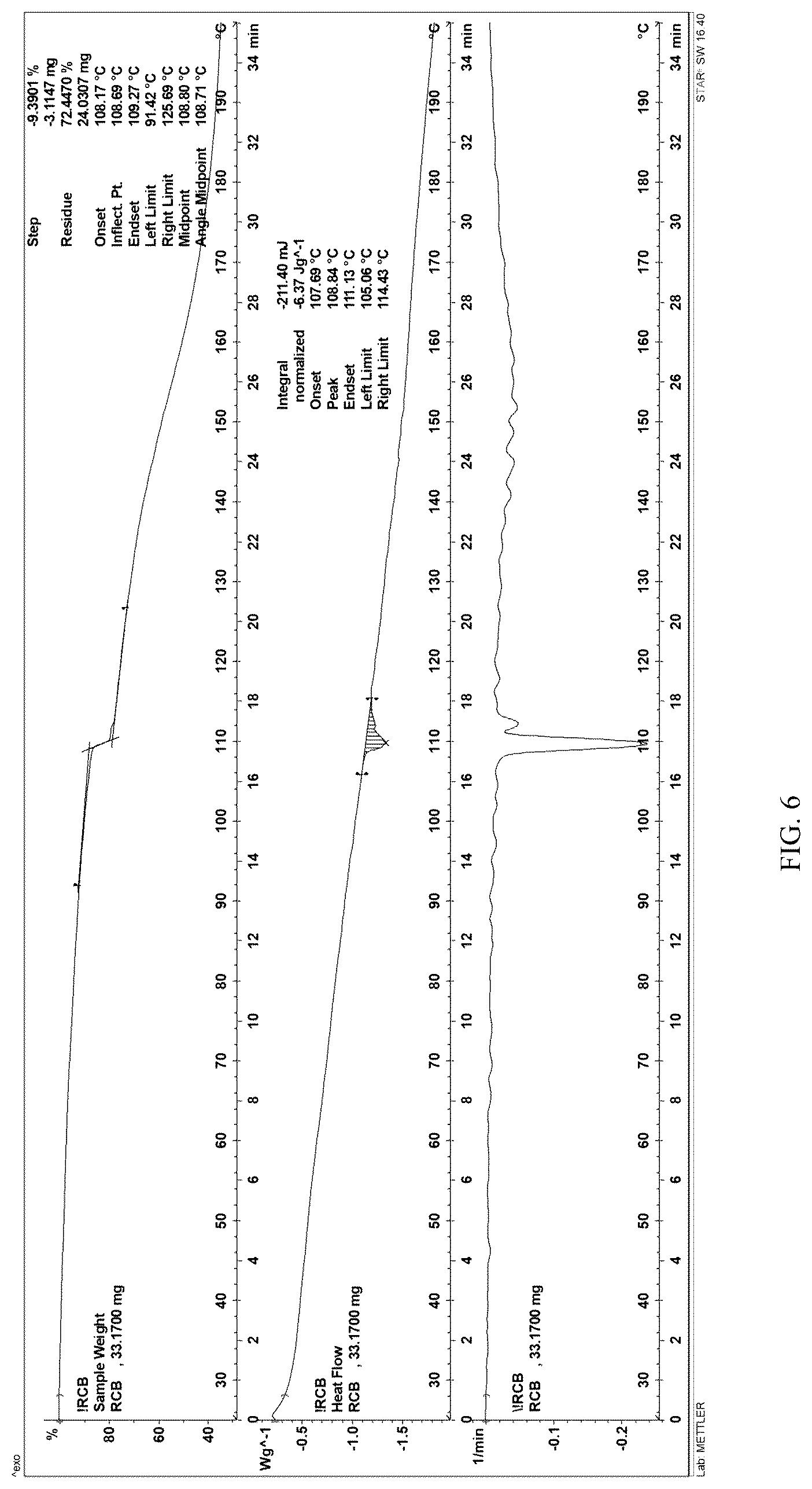 Patent US12102861 Figure 6 – Extinguishing material and preparation method thereof