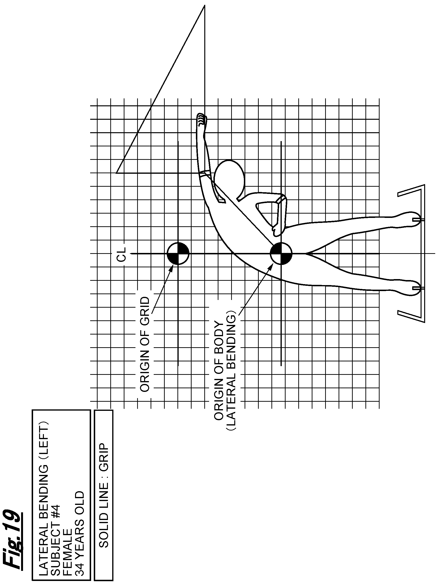 Patent US12102871 Figure 17 – Instrument and training method