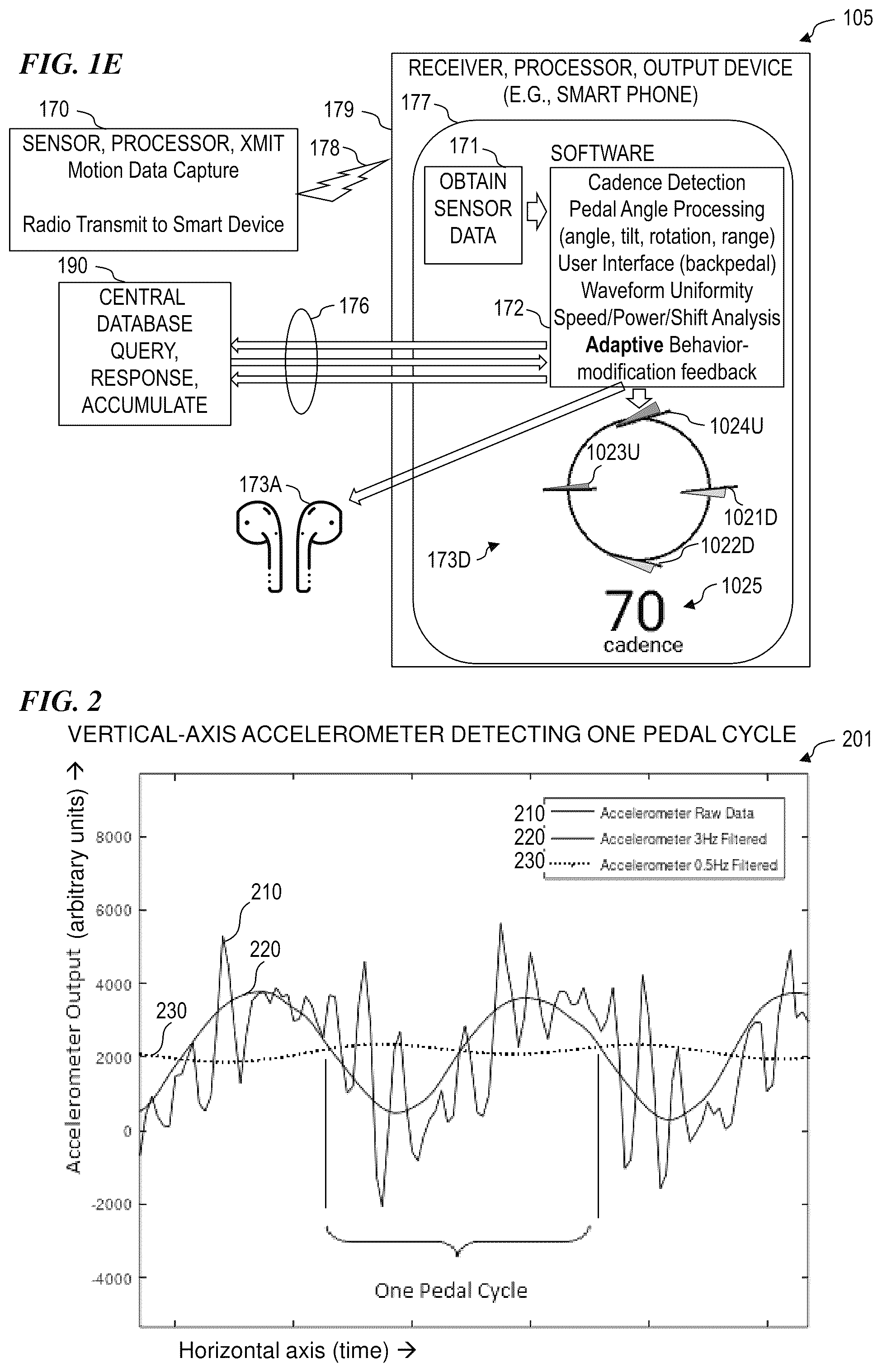 Patent US12102872 Figure 3 – Apparatus and method for monitoring and improving athletic performance
