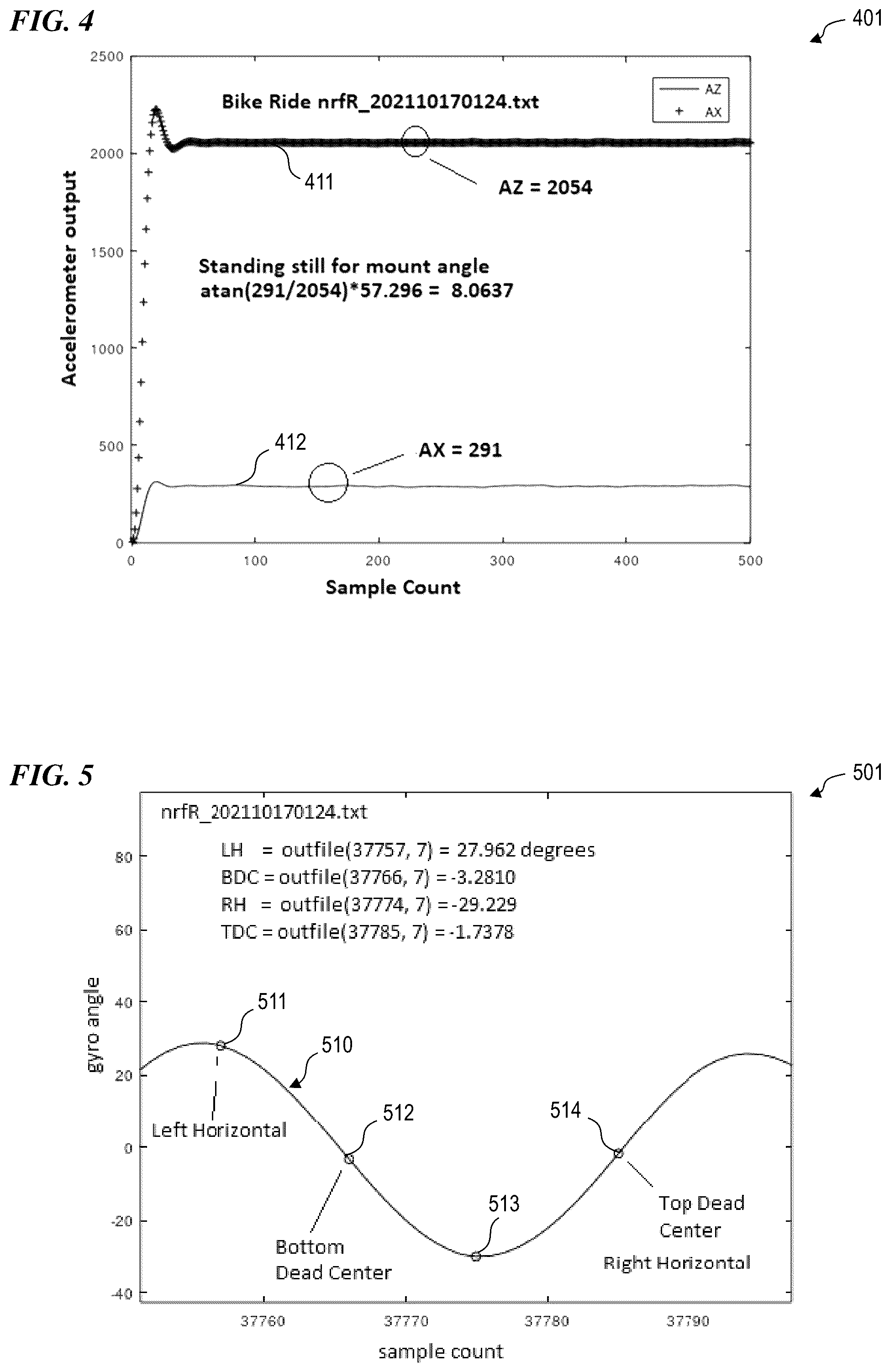 Patent US12102872 Figure 6 – Apparatus and method for monitoring and improving athletic performance