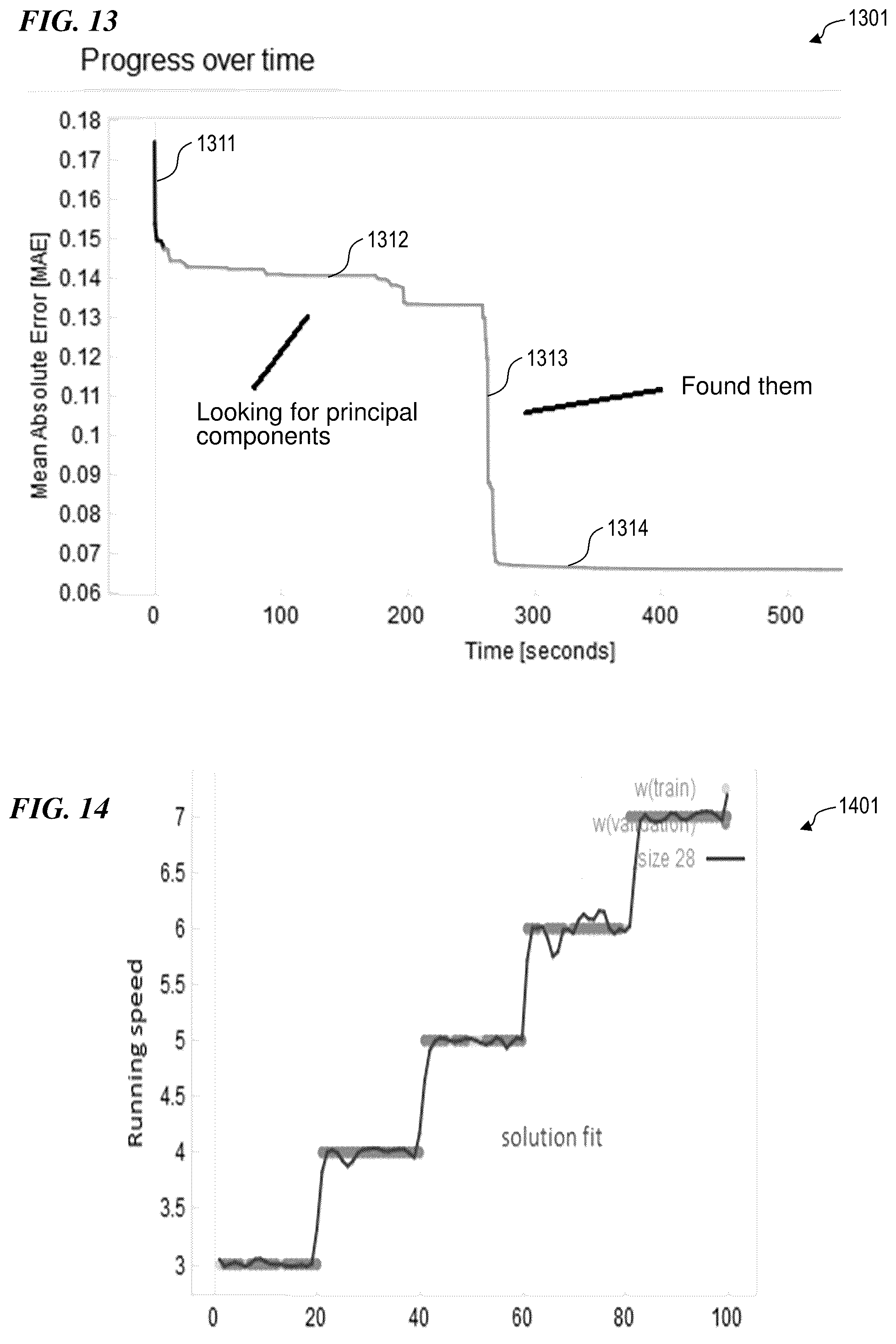 Patent US12102872 Figure 11 – Apparatus and method for monitoring and improving athletic performance