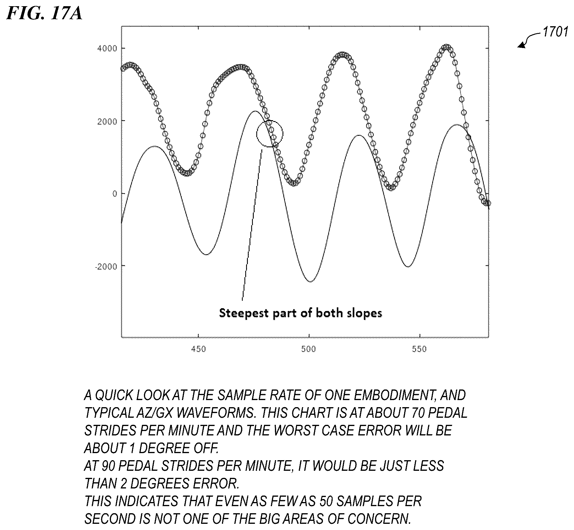 Patent US12102872 Figure 13 – Apparatus and method for monitoring and improving athletic performance