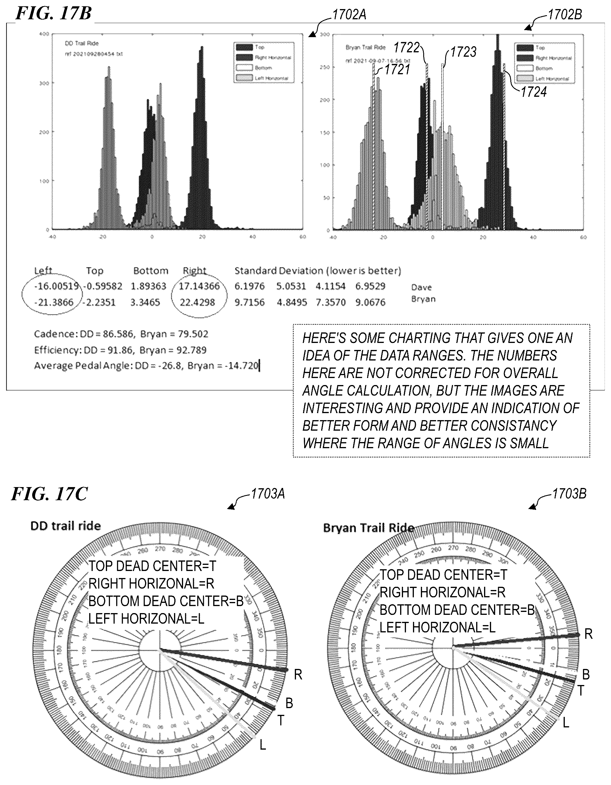 Patent US12102872 Figure 14 – Apparatus and method for monitoring and improving athletic performance