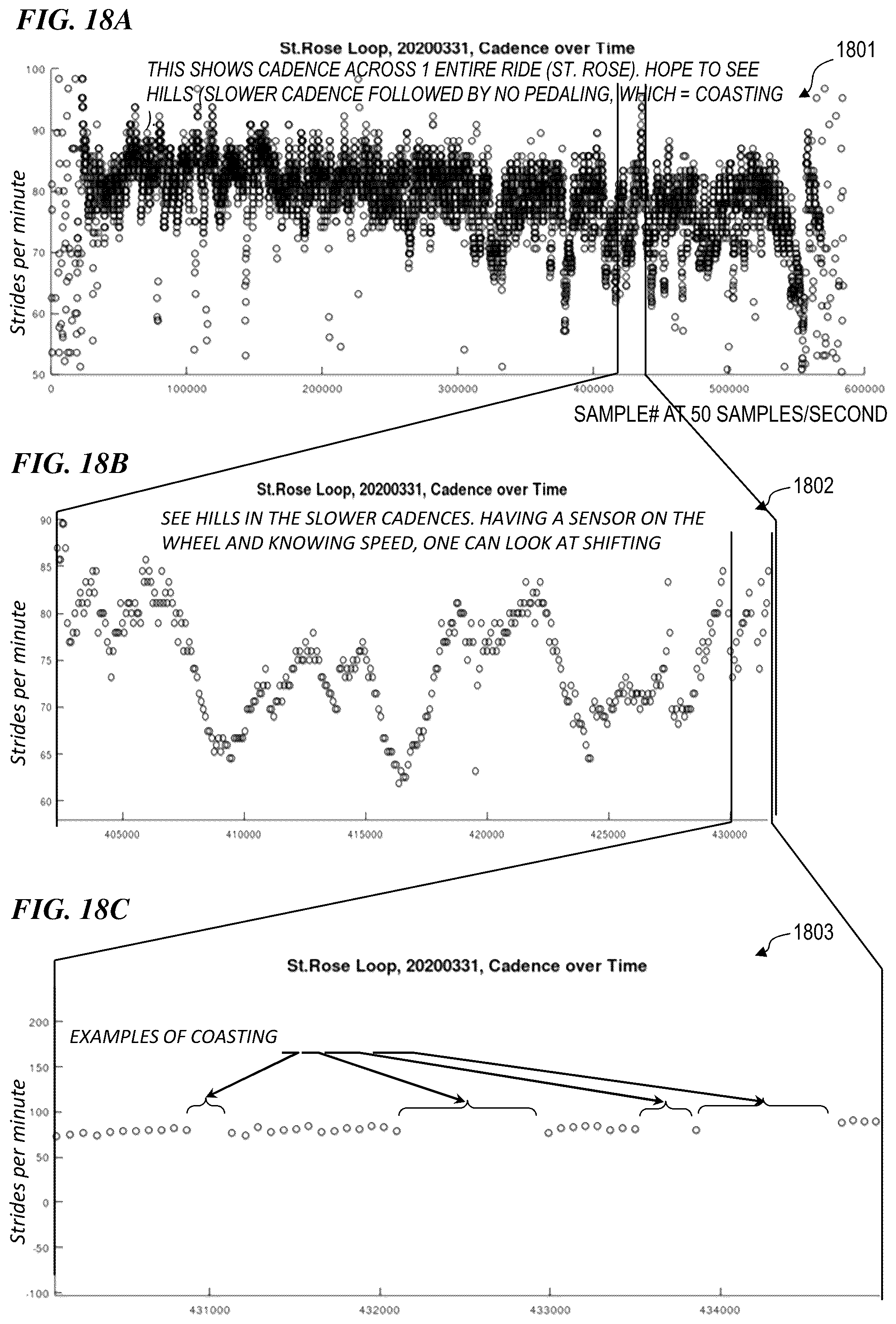 Patent US12102872 Figure 15 – Apparatus and method for monitoring and improving athletic performance