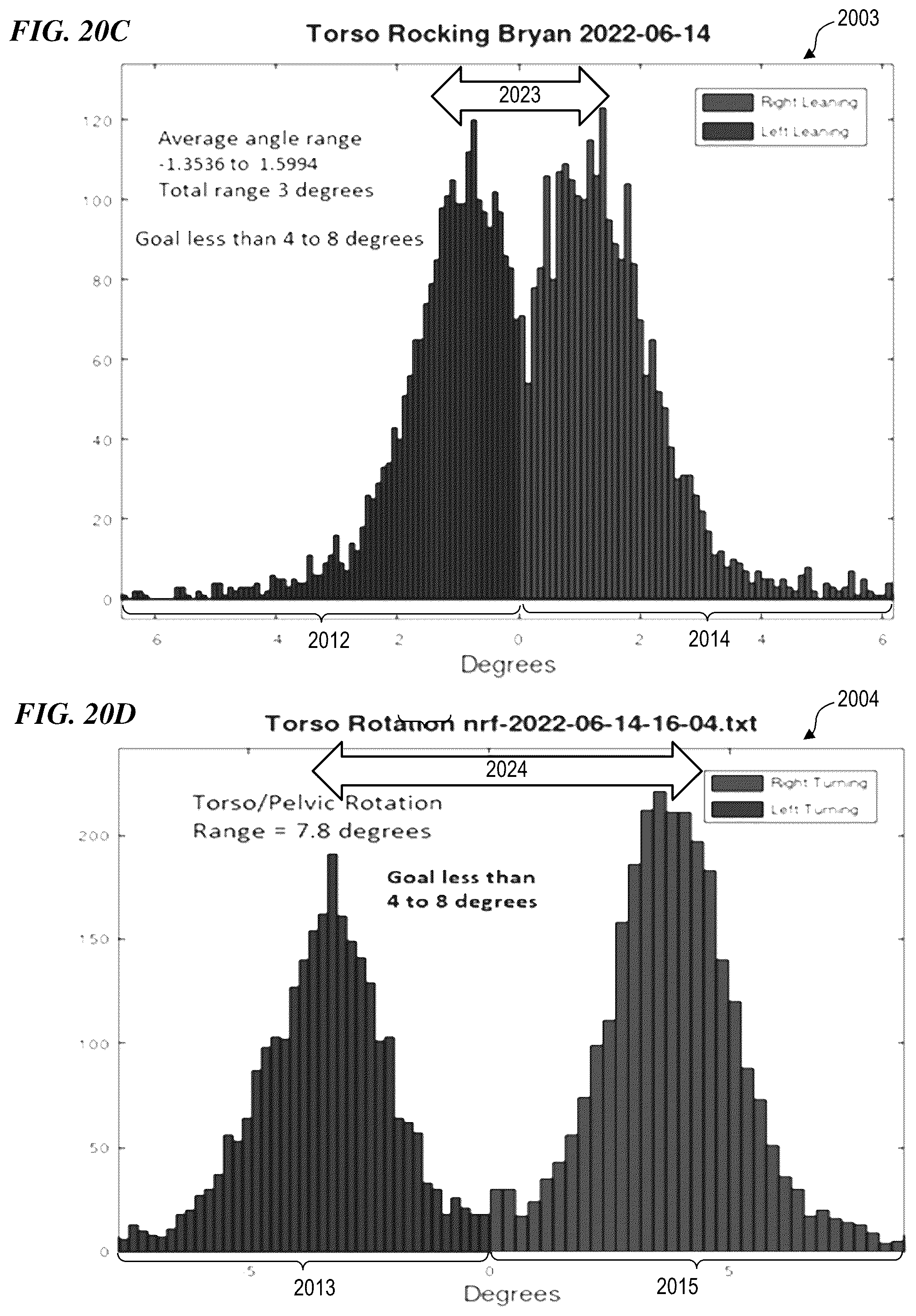 Patent US12102872 Figure 18 – Apparatus and method for monitoring and improving athletic performance